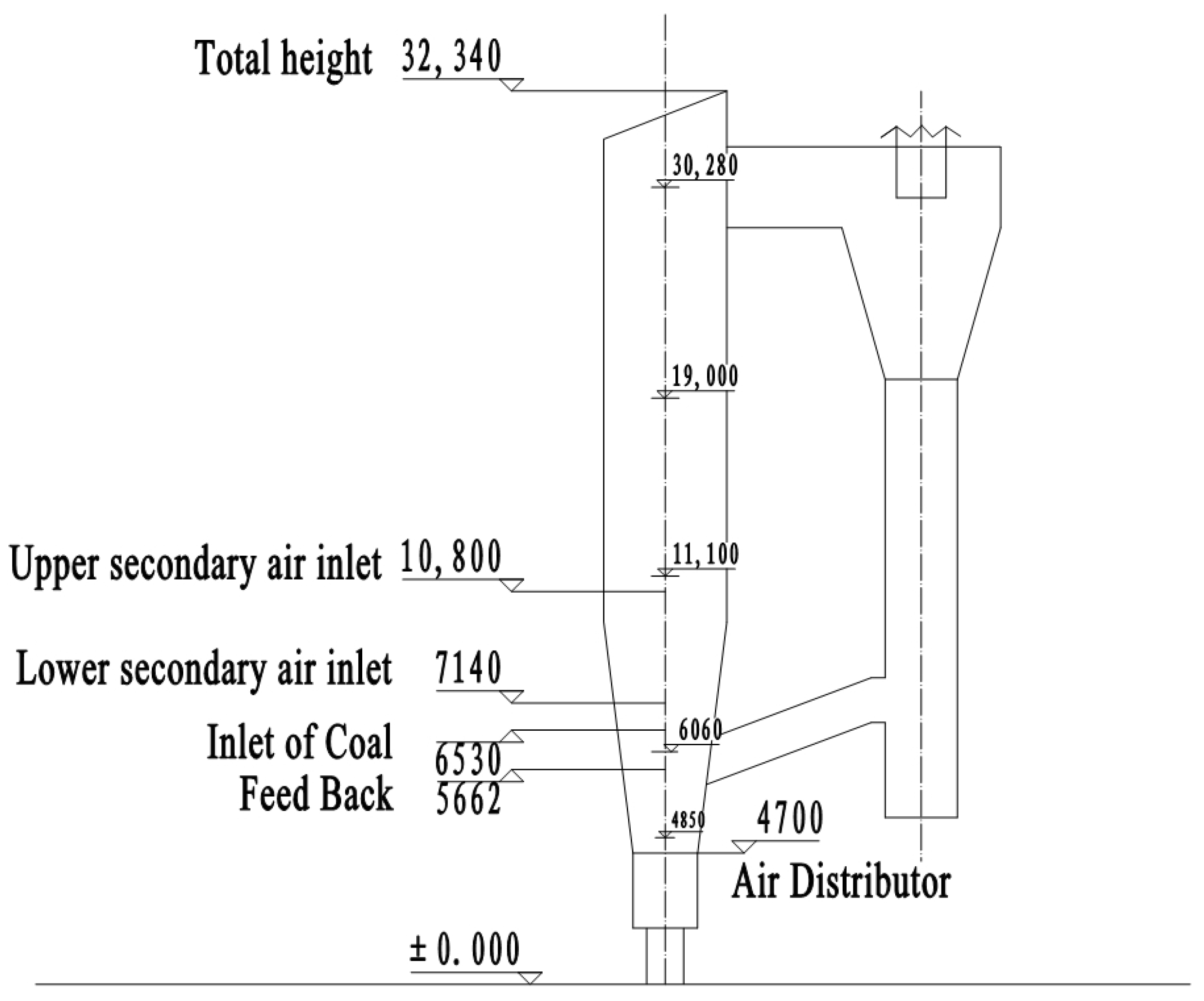 Energies 16 02535 g001