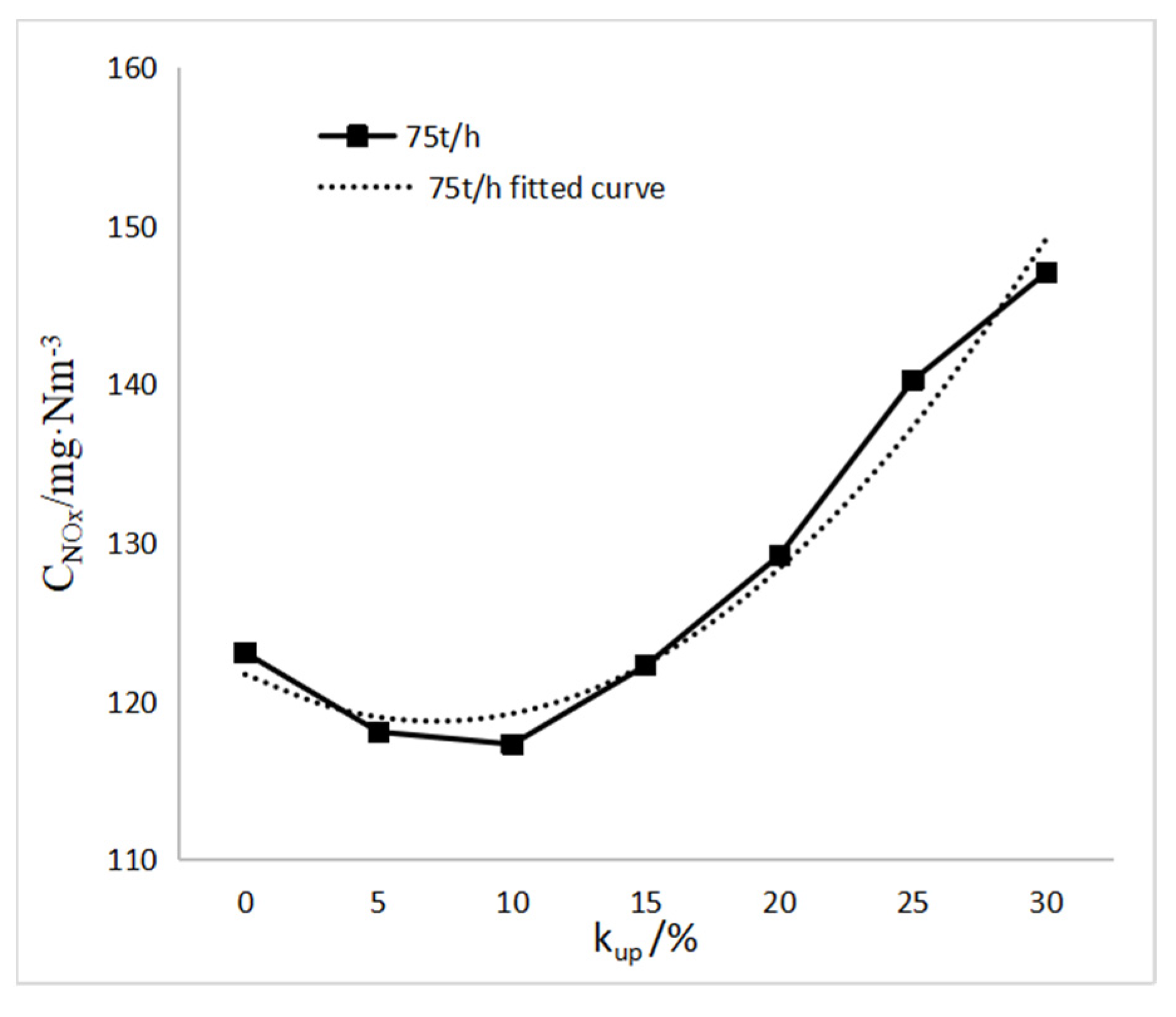 Energies 16 02535 g009