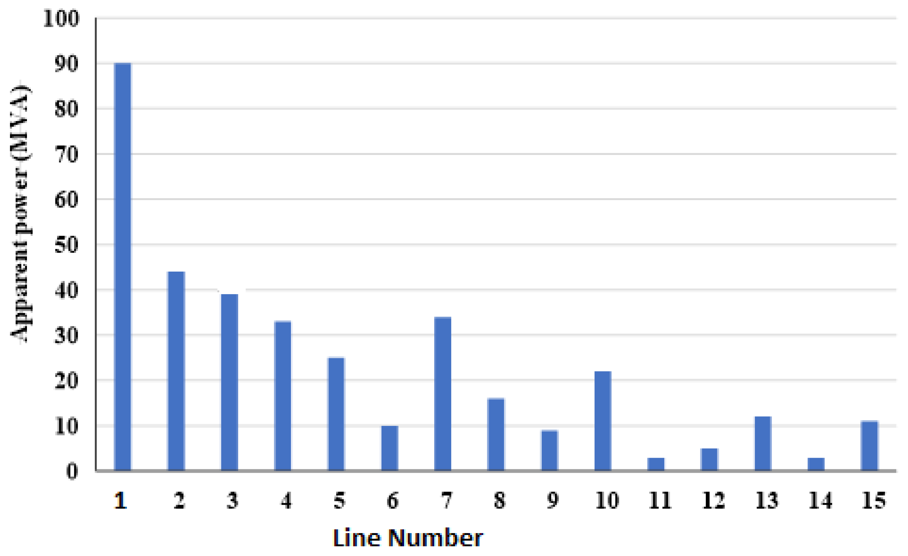 Energies 16 02536 g002