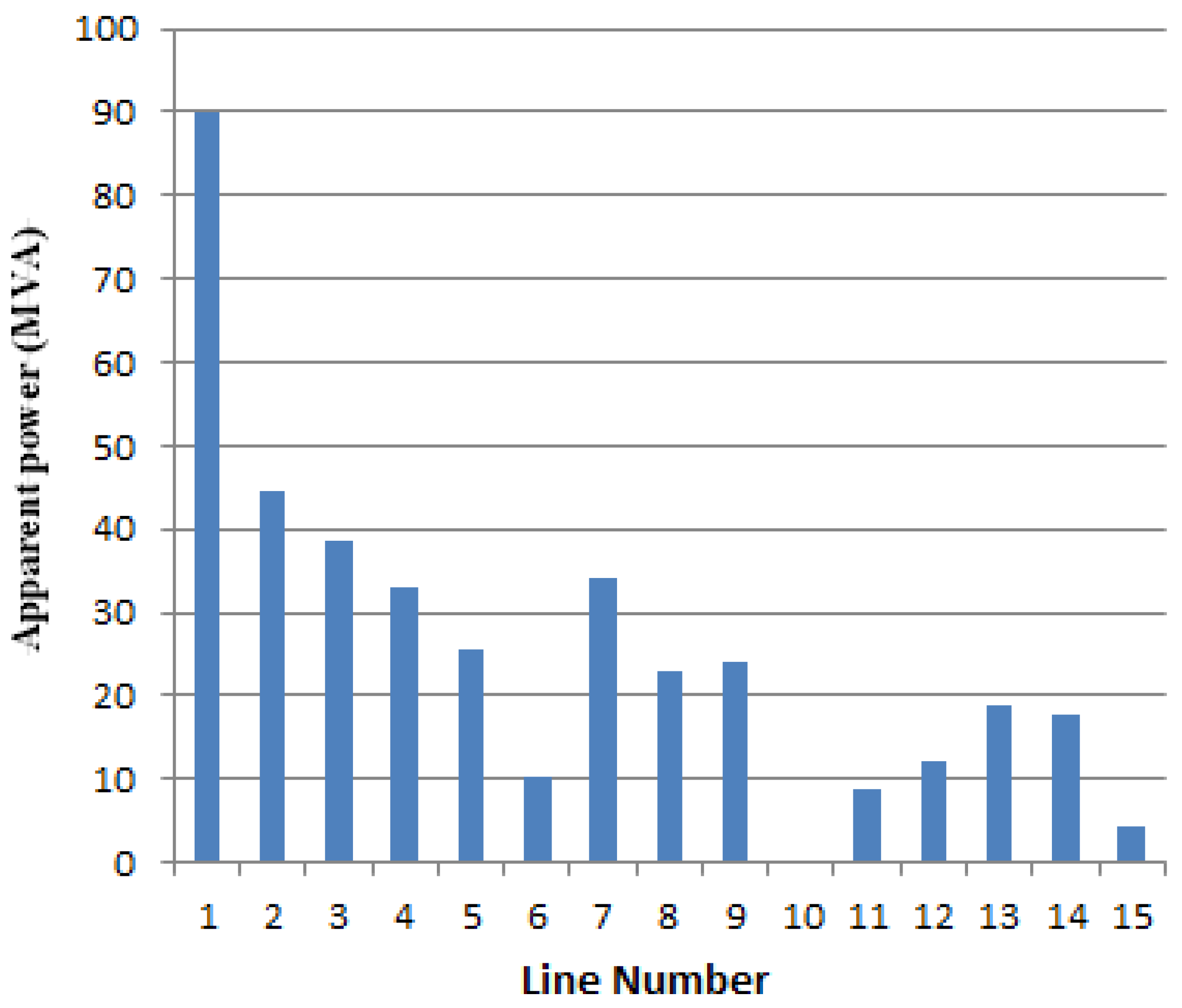 Energies 16 02536 g003