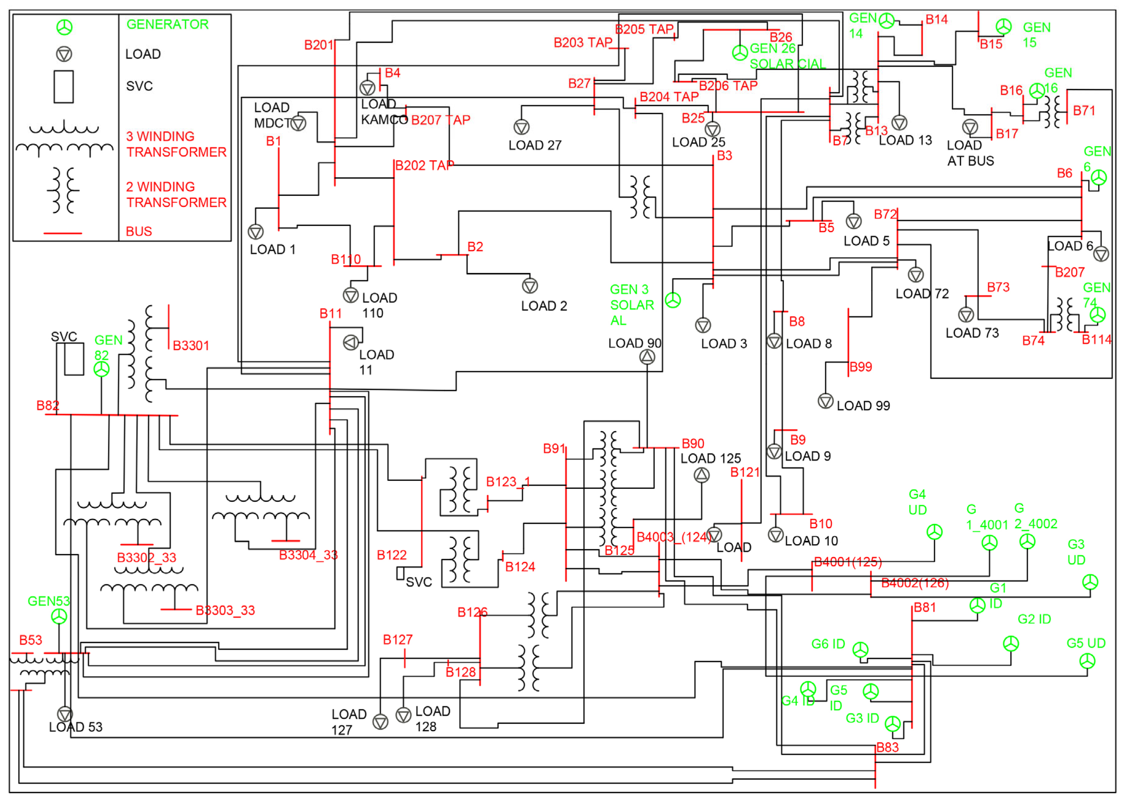 Energies 16 02536 g006