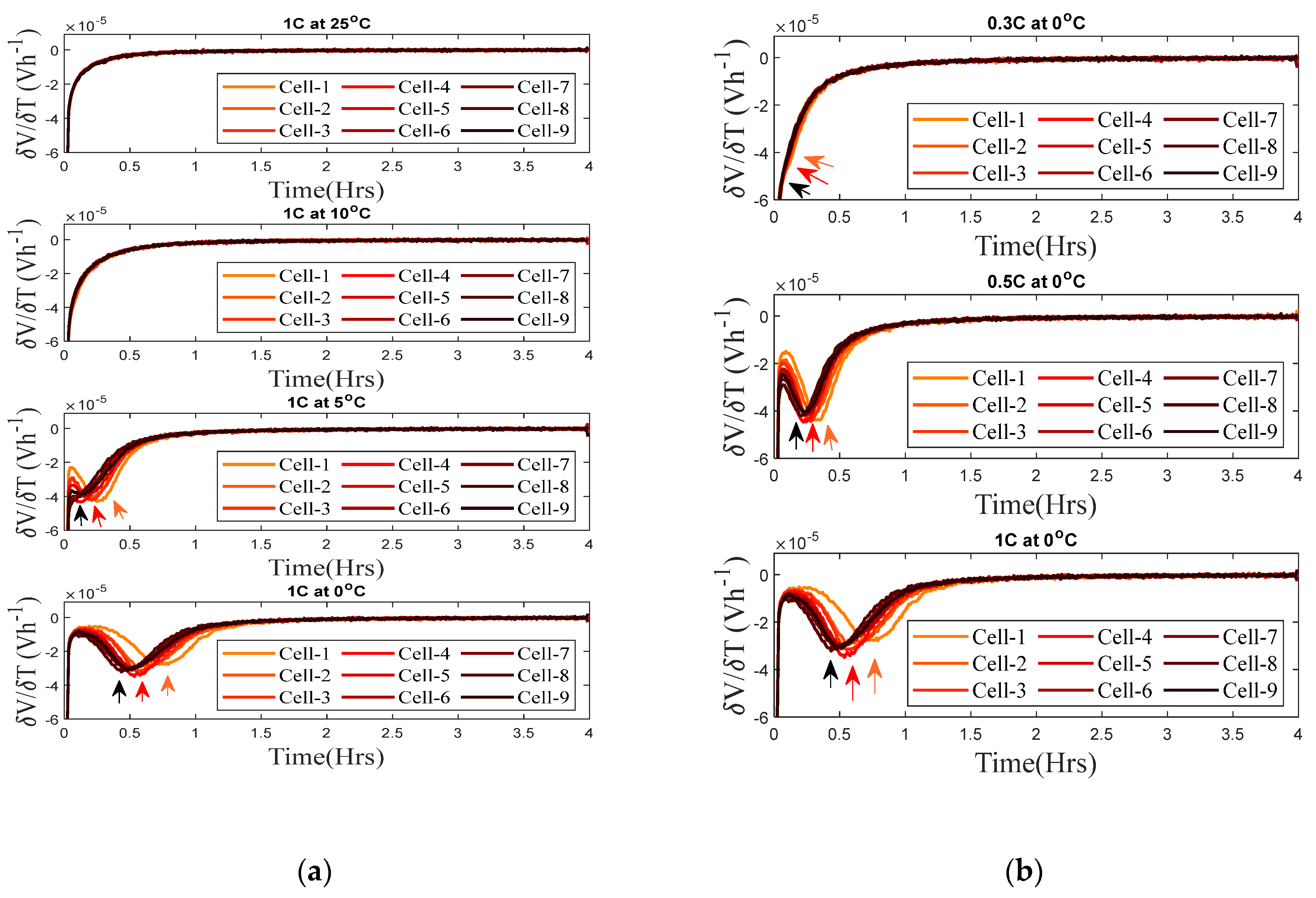 Energies 16 02537 g005 550