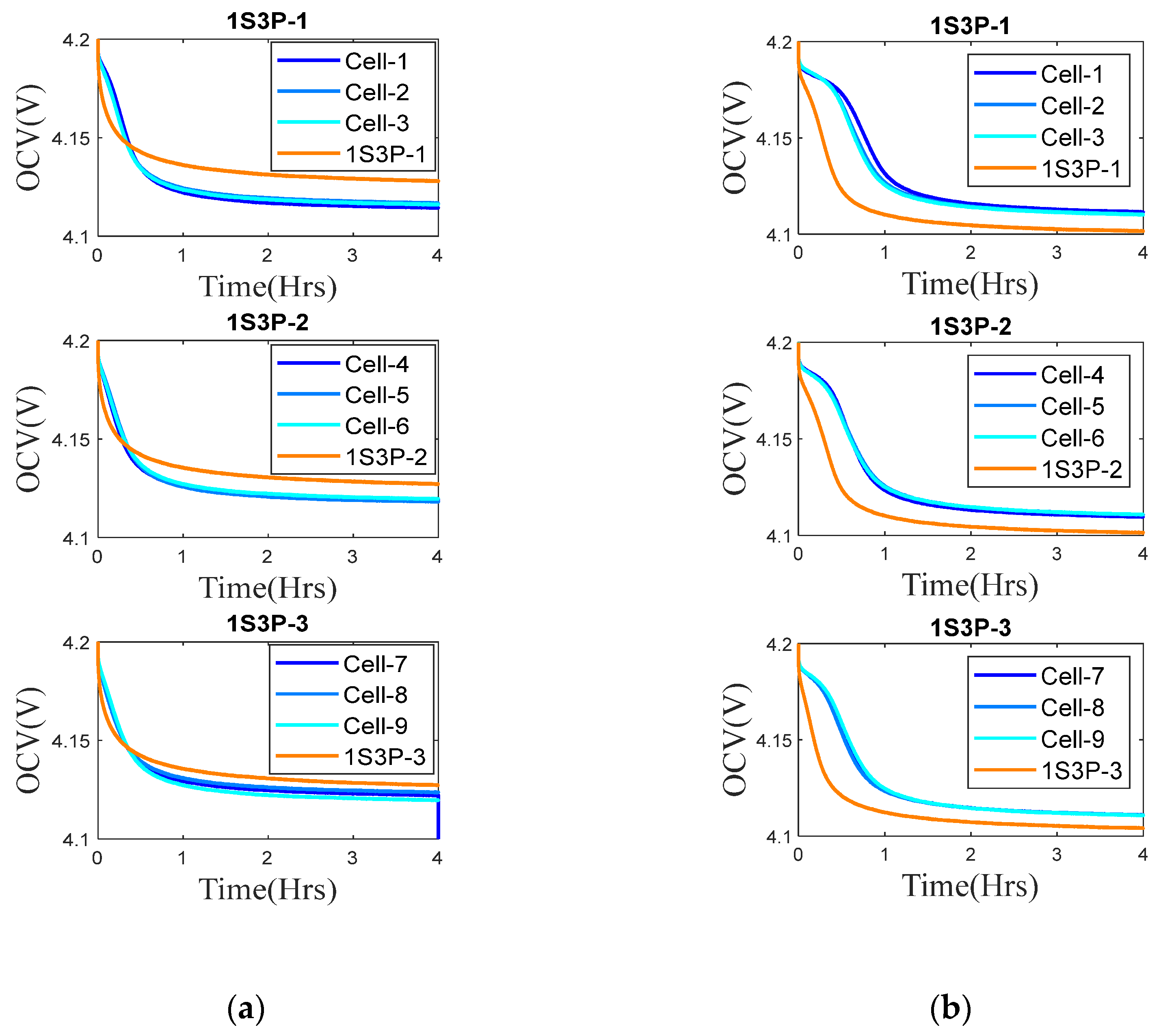 Energies 16 02537 g006 550