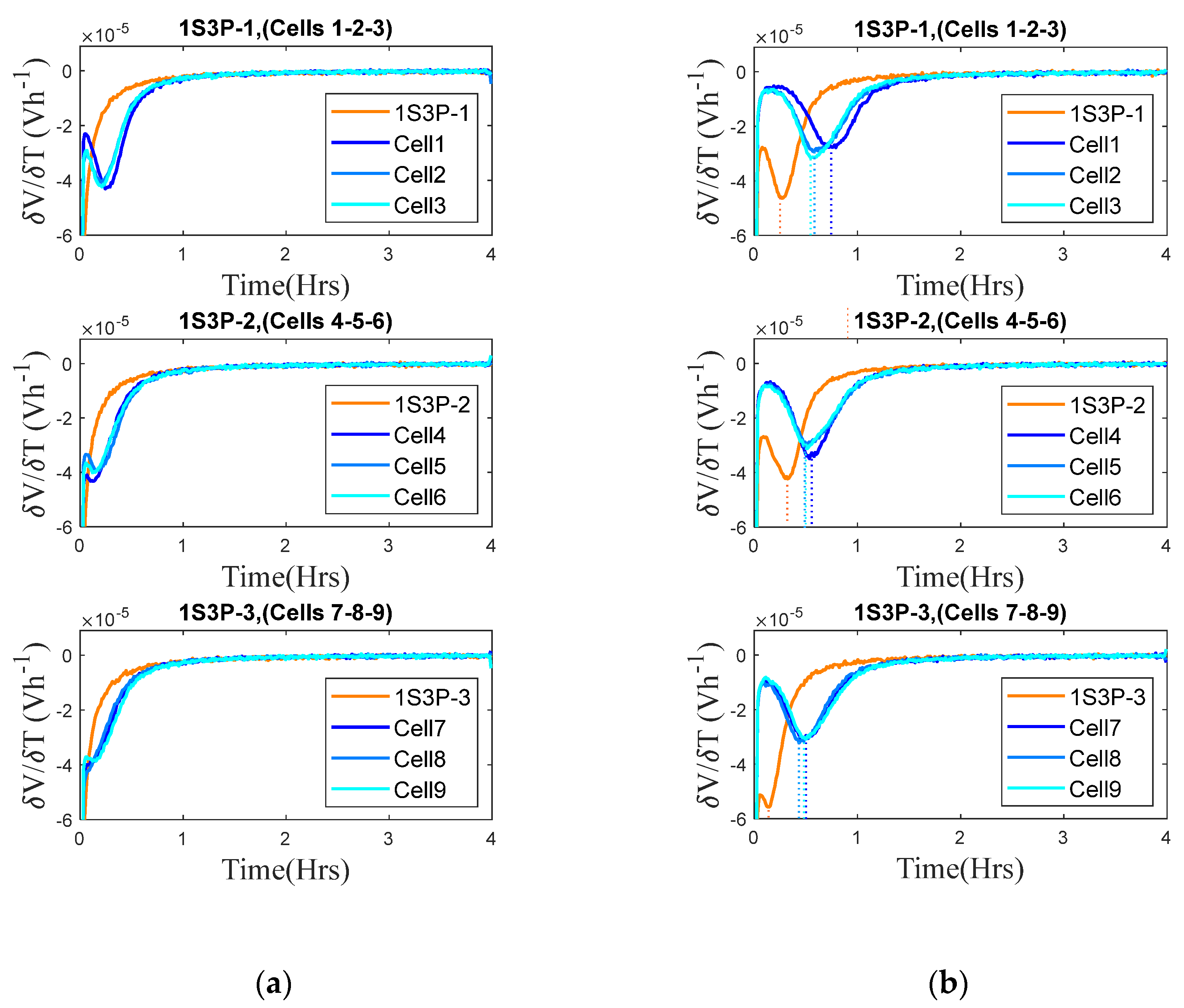 Energies 16 02537 g007 550