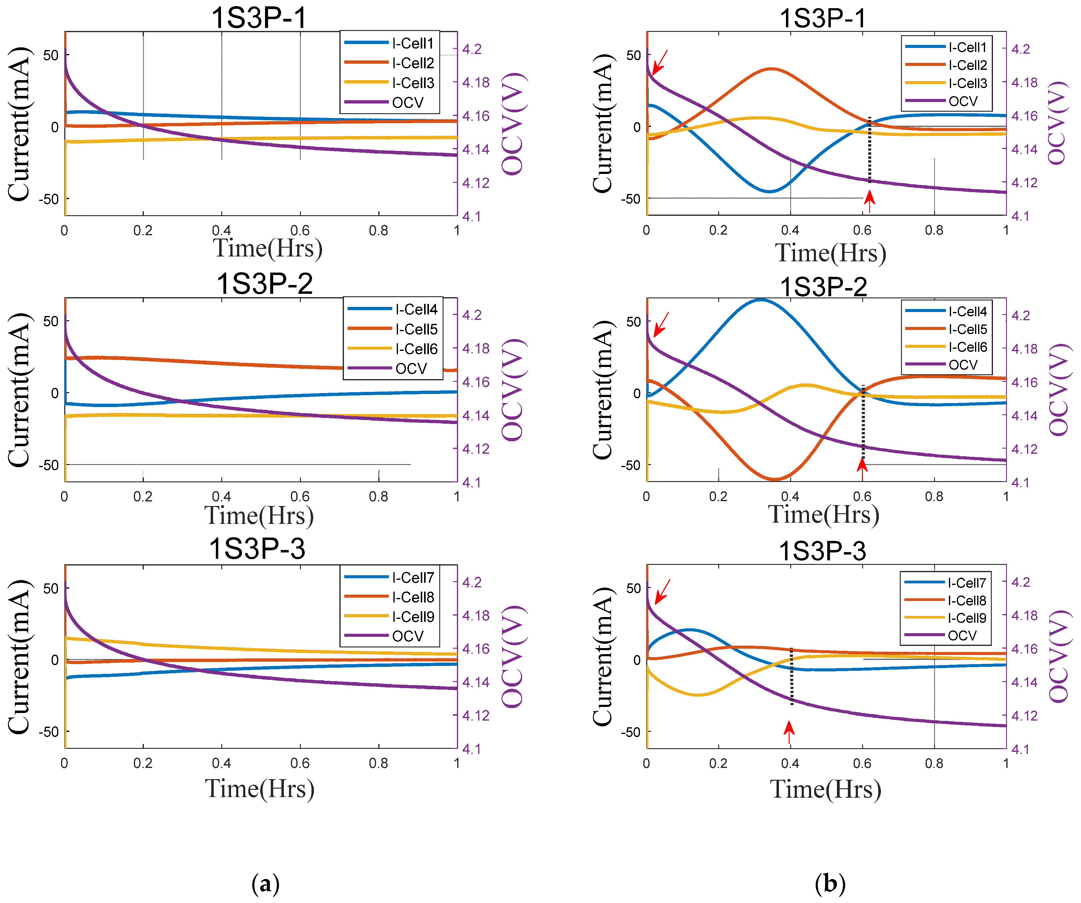 Energies 16 02537 g008 550