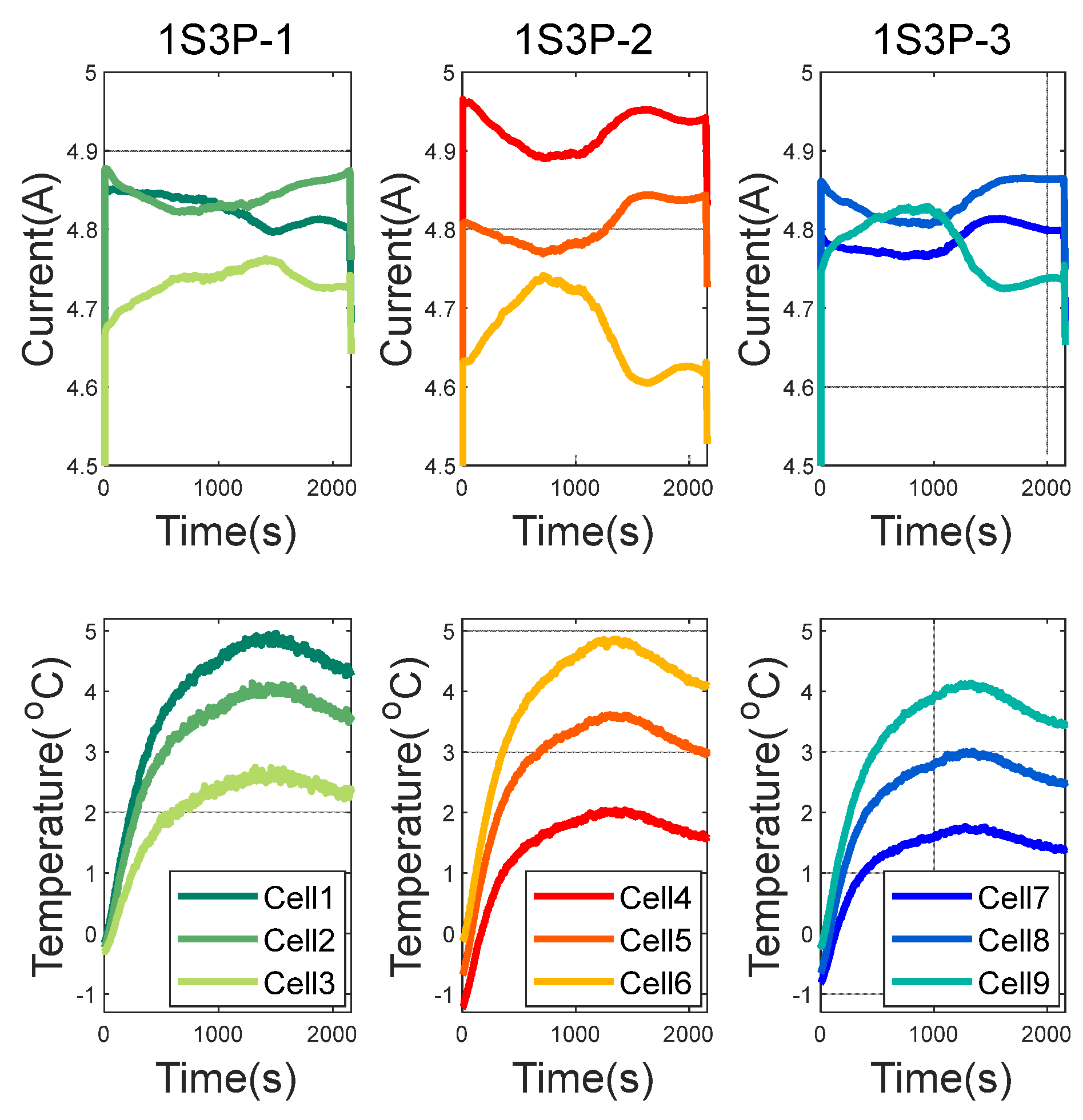 Energies 16 02537 g010 550