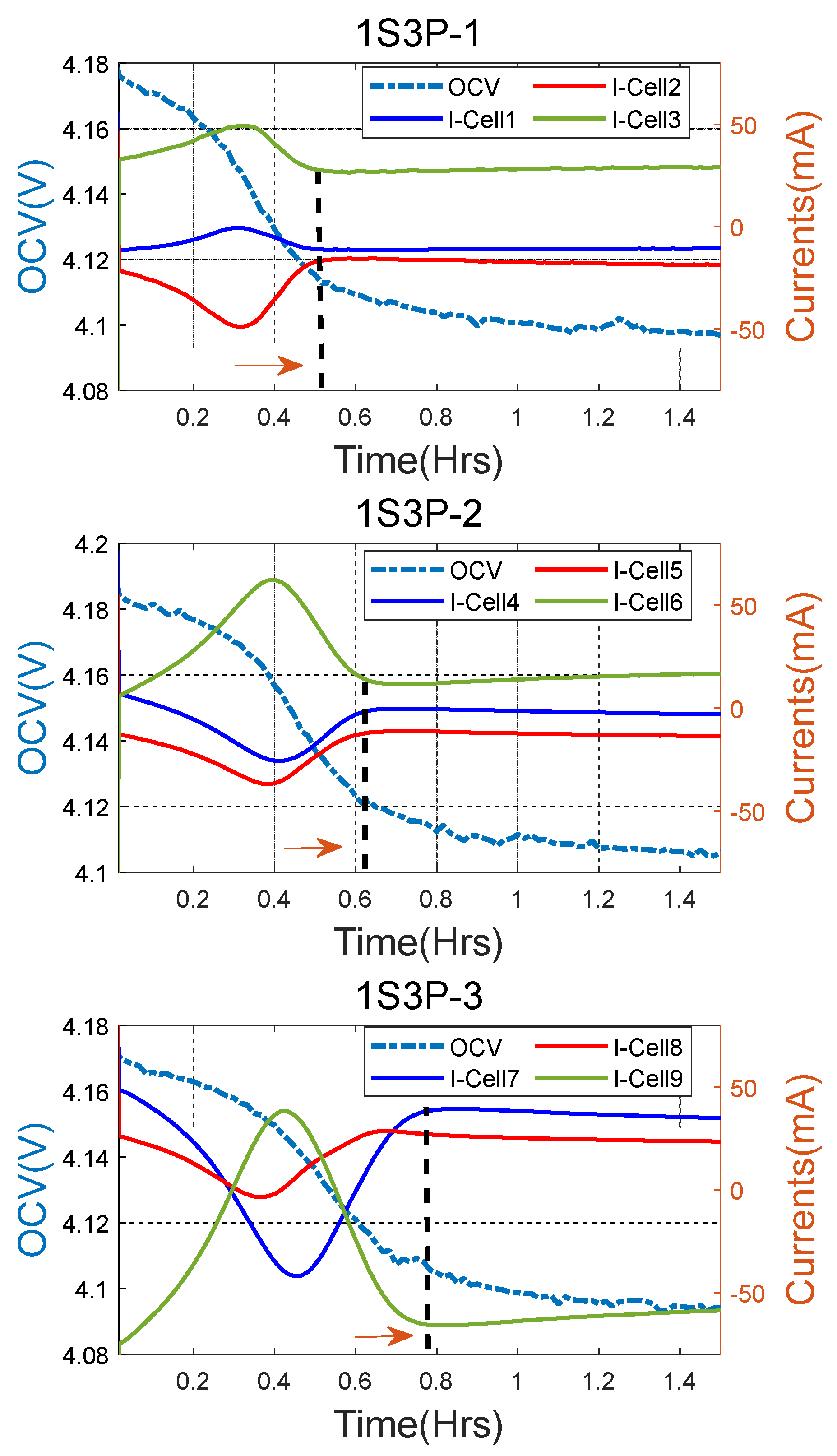 Energies 16 02537 g011 550