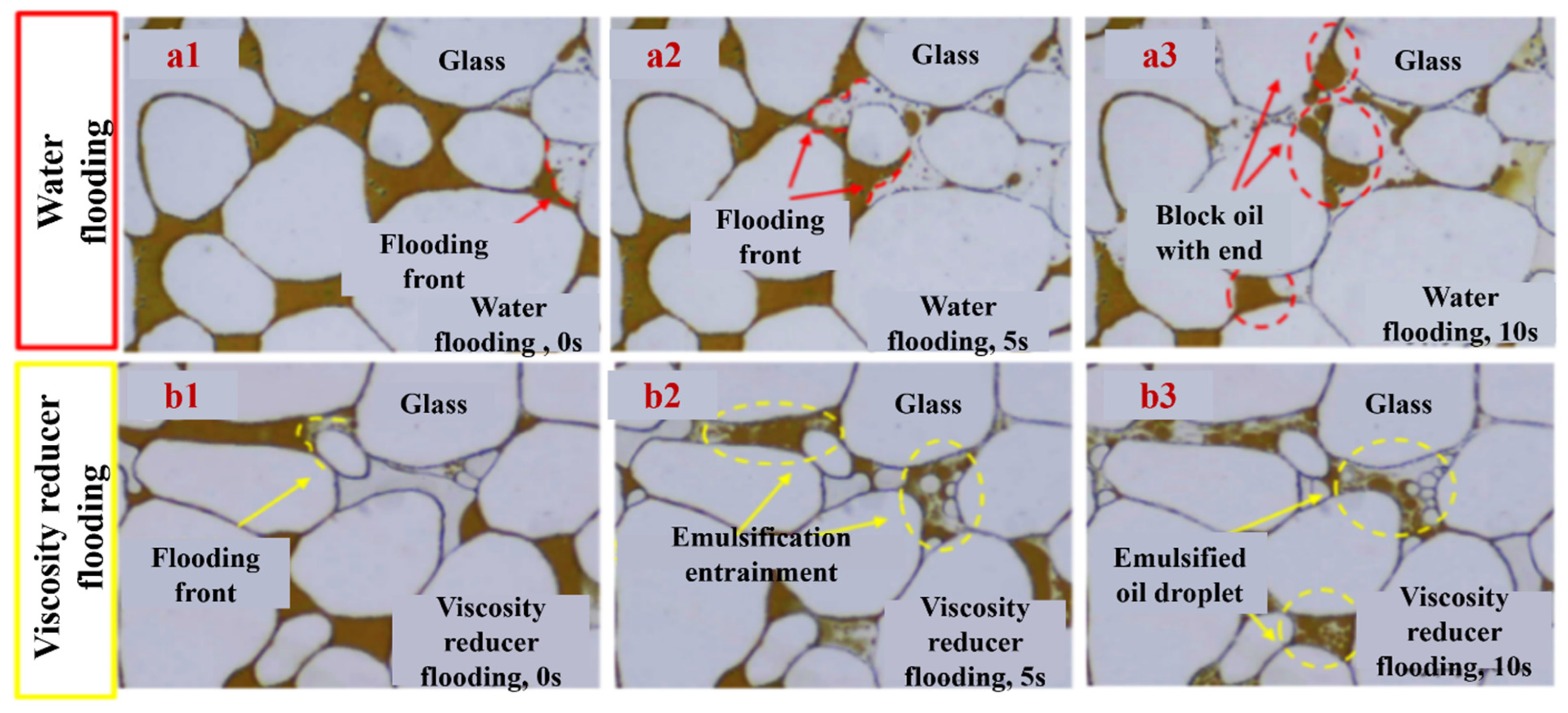 Energies 16 02538 g003