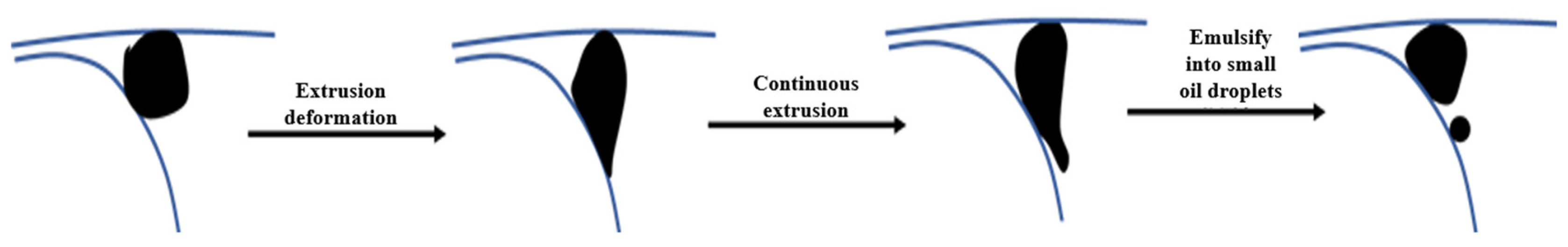 Energies 16 02538 g007