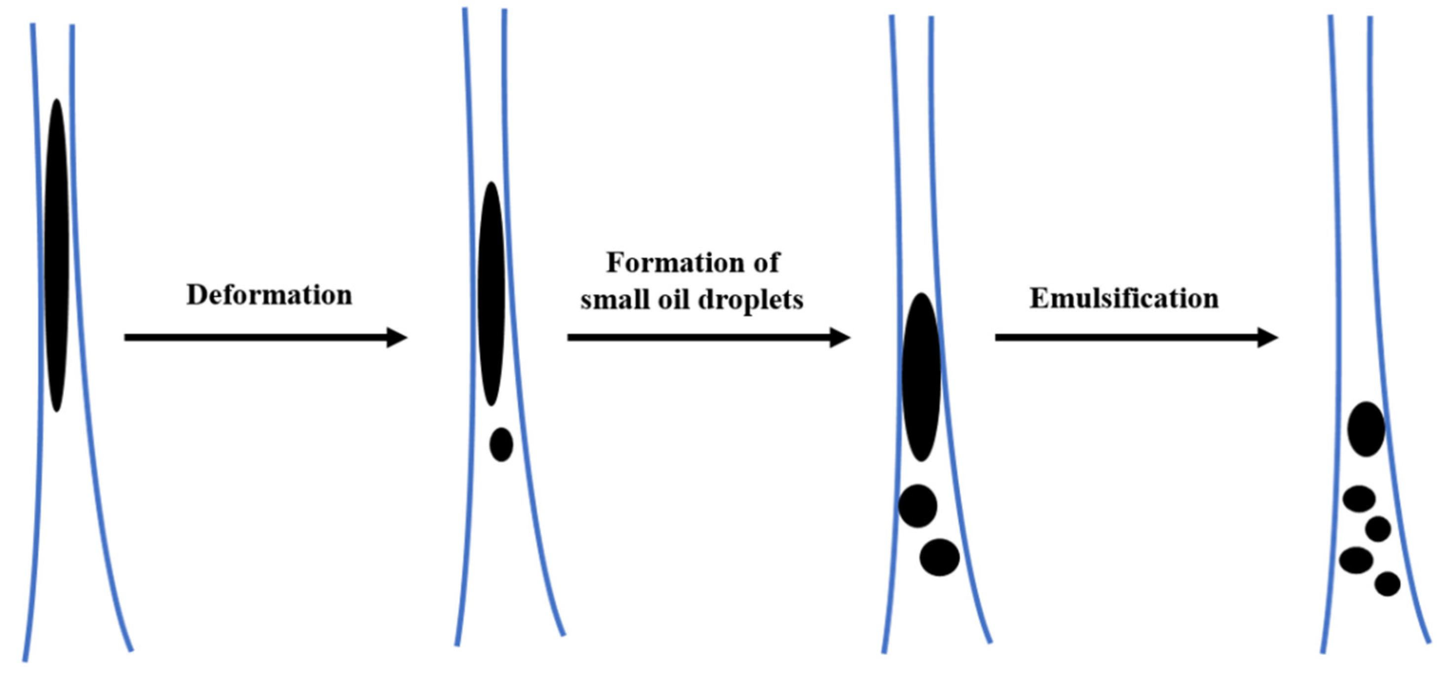 Energies 16 02538 g009
