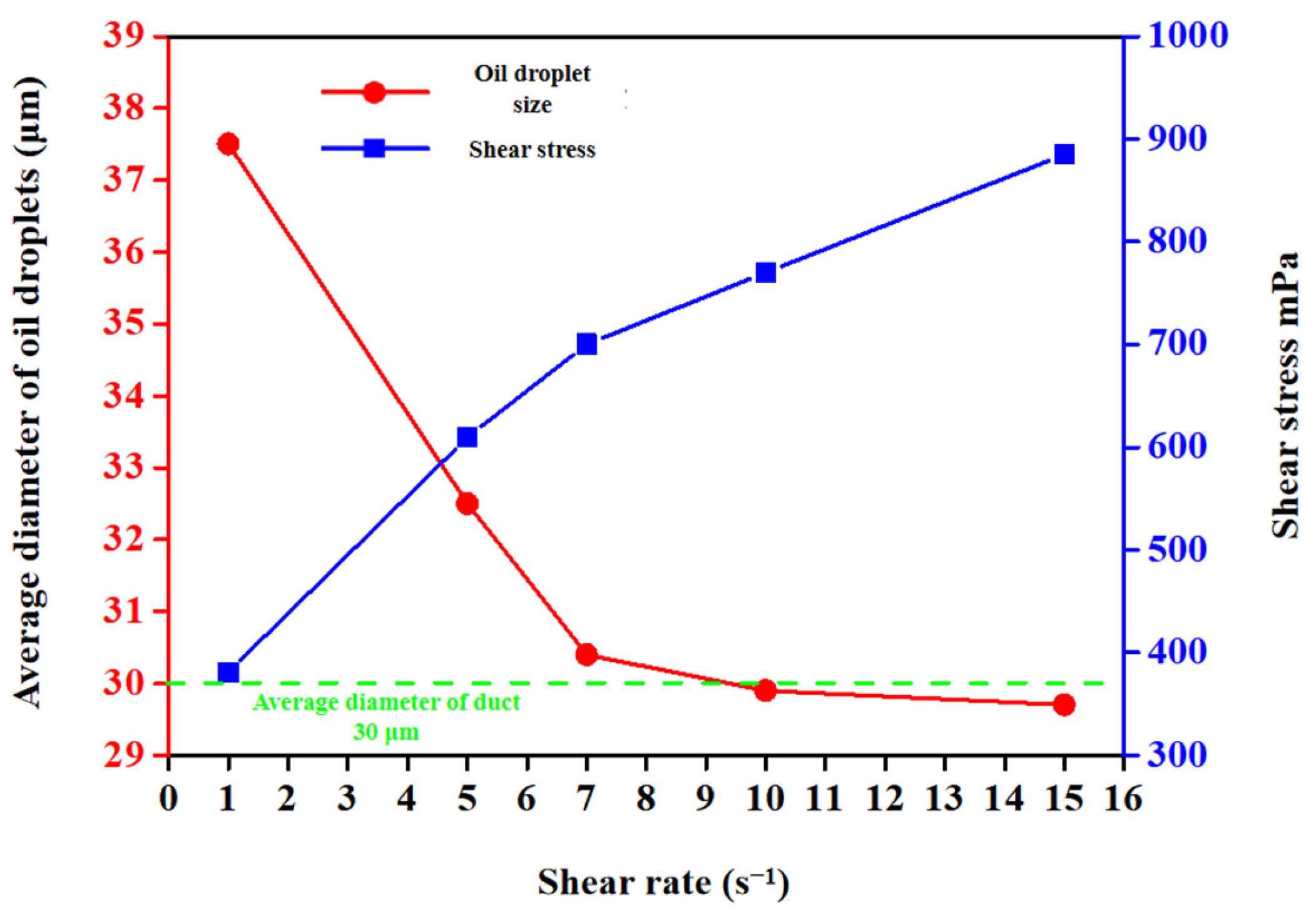 Energies 16 02538 g010