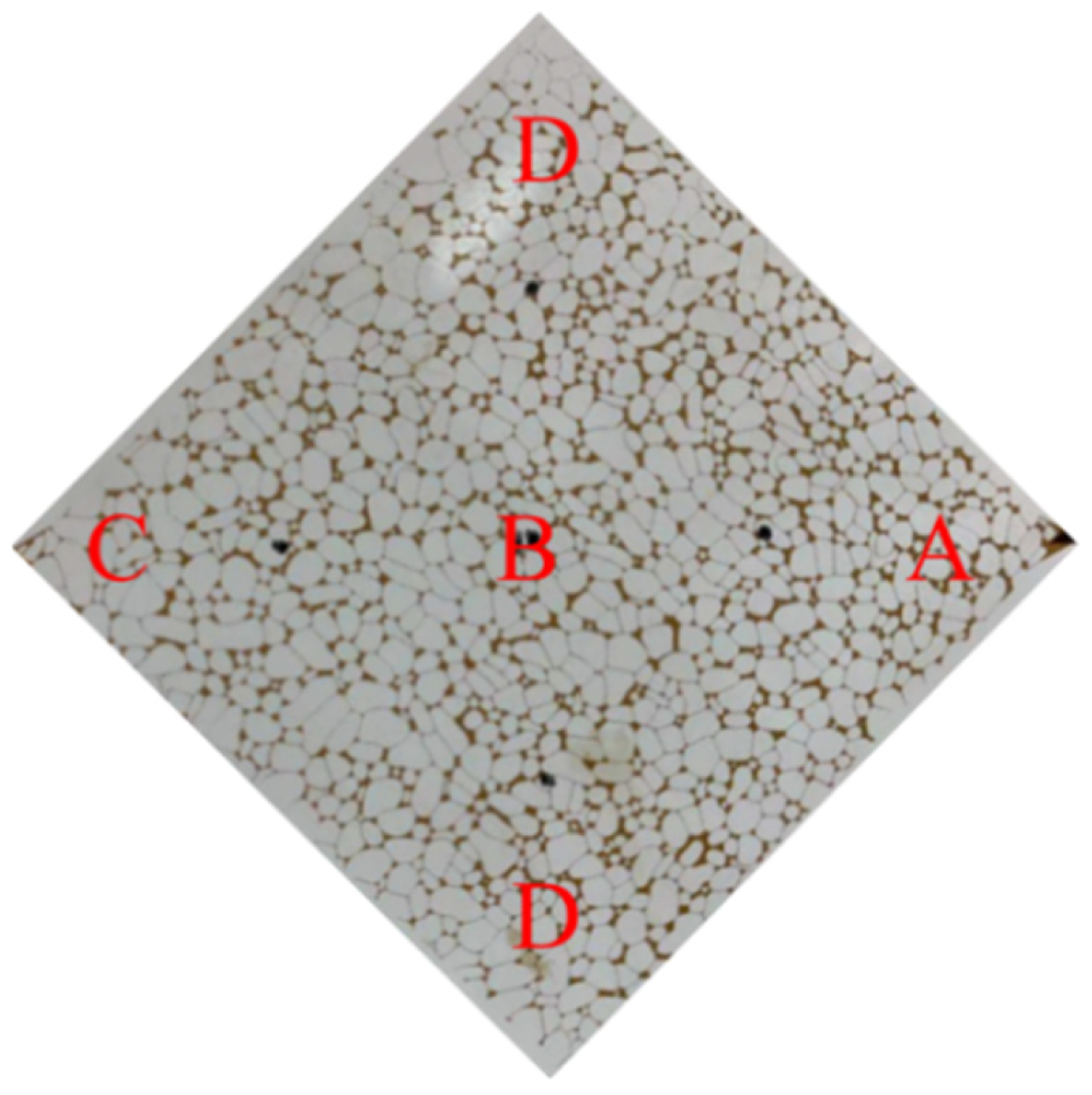 Energies 16 02538 g014