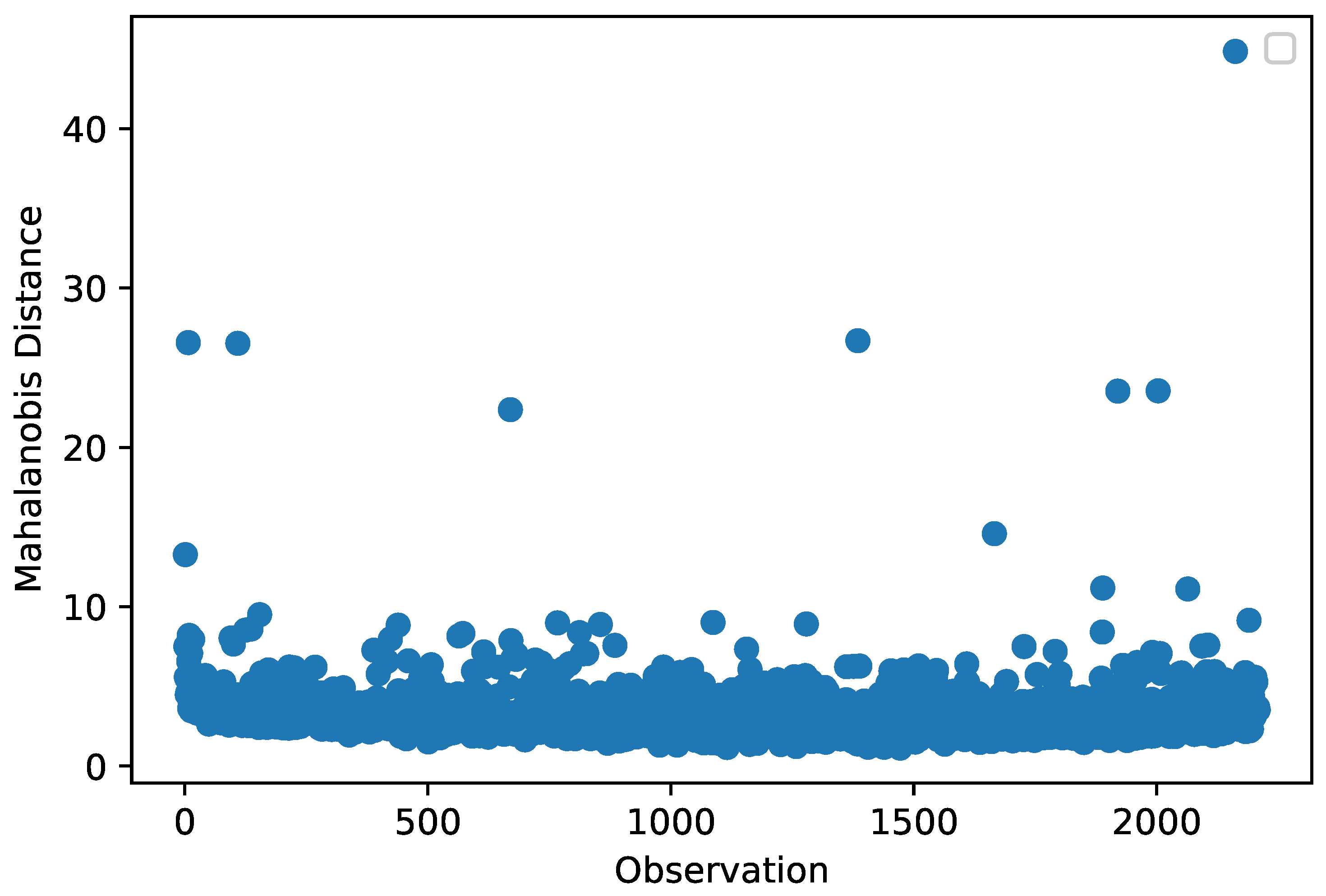 Energies 16 02544 g005