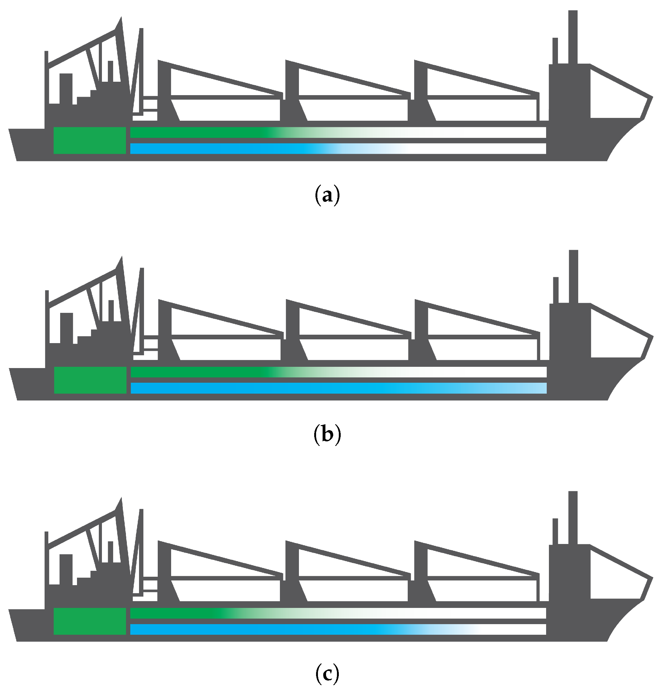 Energies 16 02544 g008a