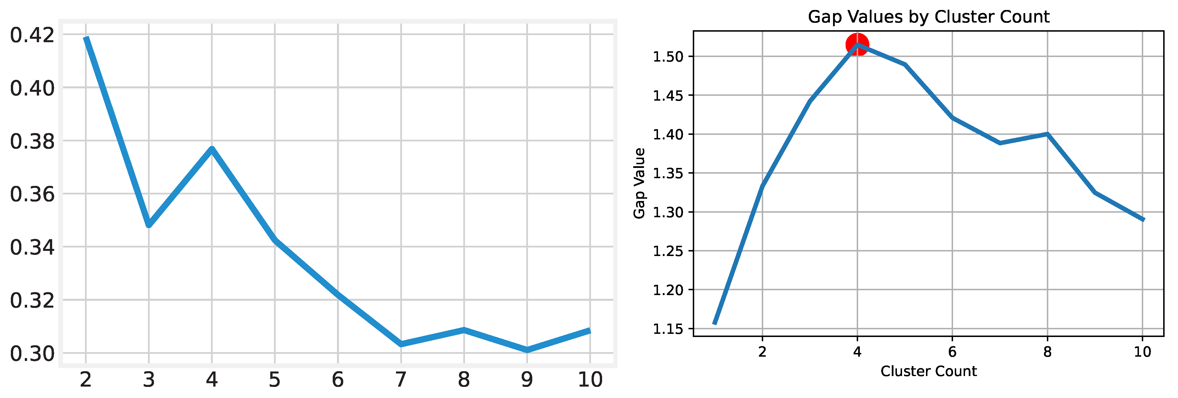 Energies 16 02544 g009
