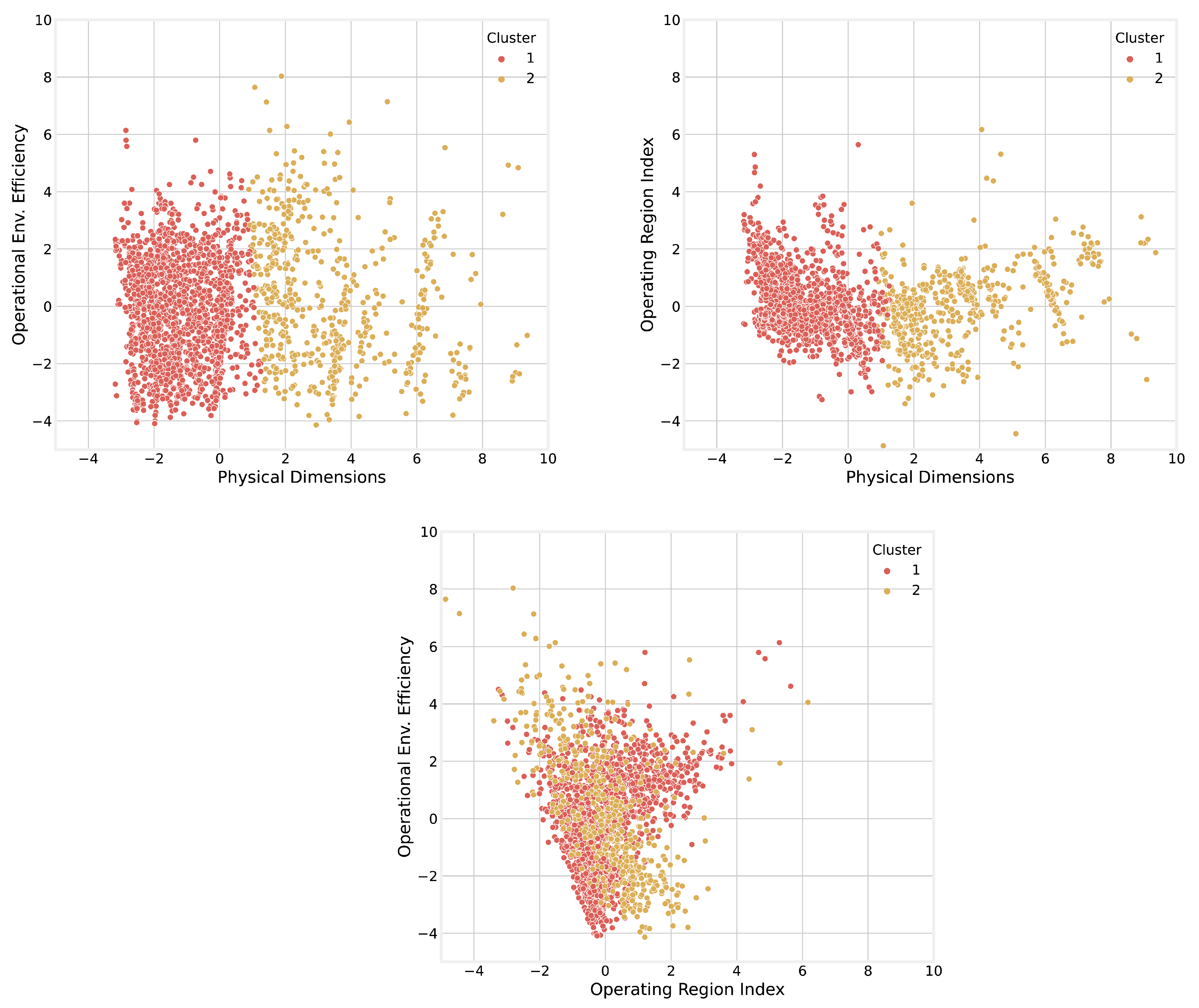 Energies 16 02544 g010