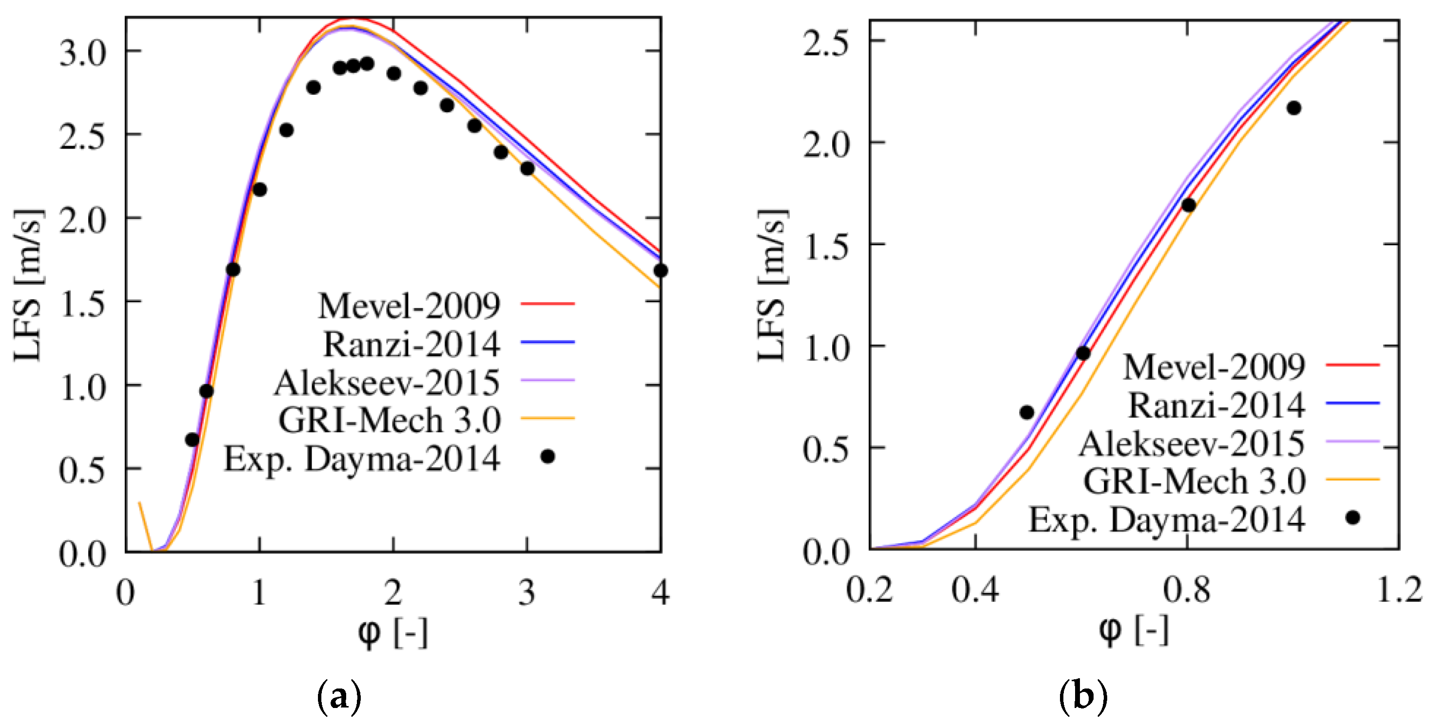Energies 16 02545 g001