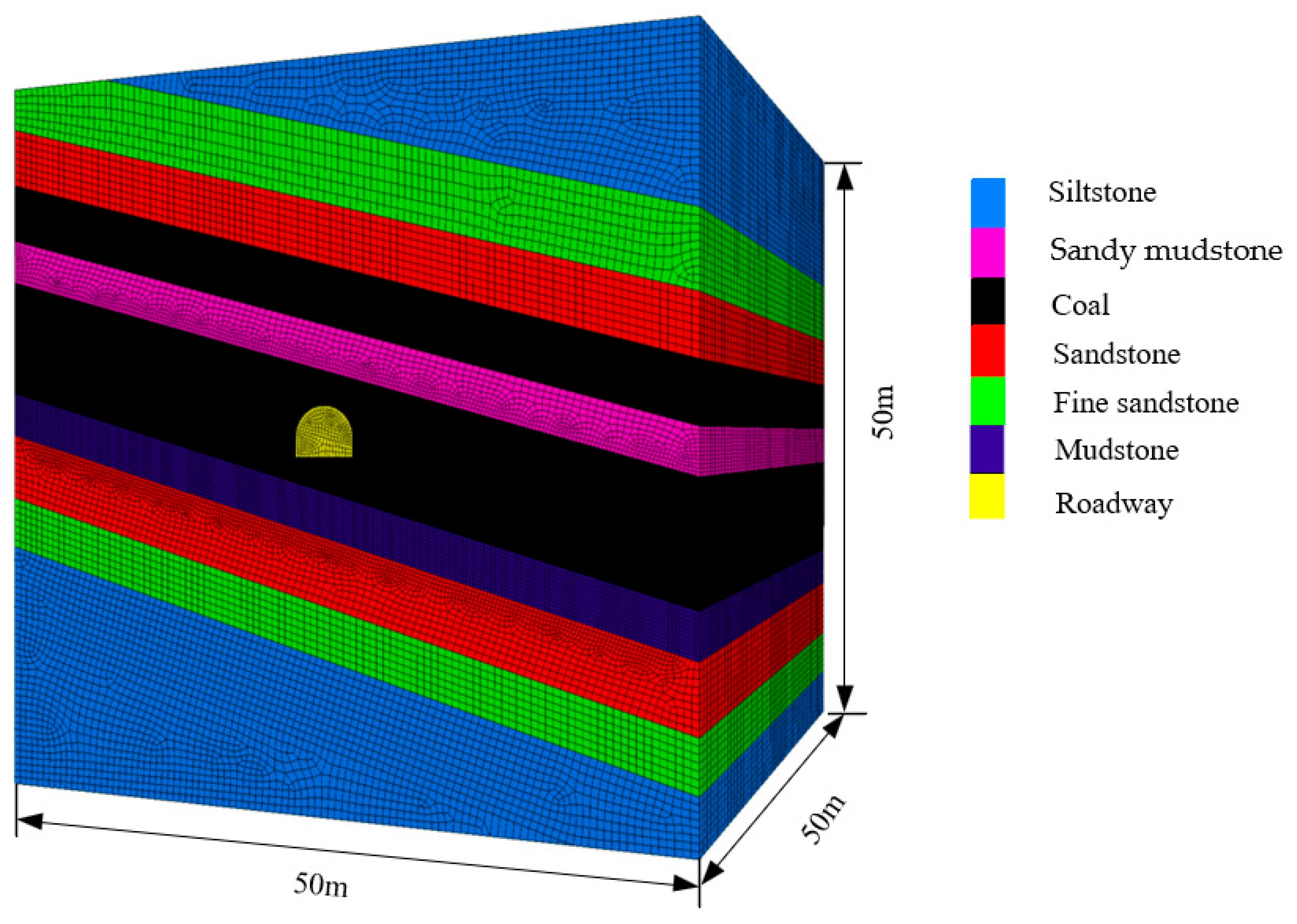 Energies 16 02546 g002 Energies 16 02546 g002