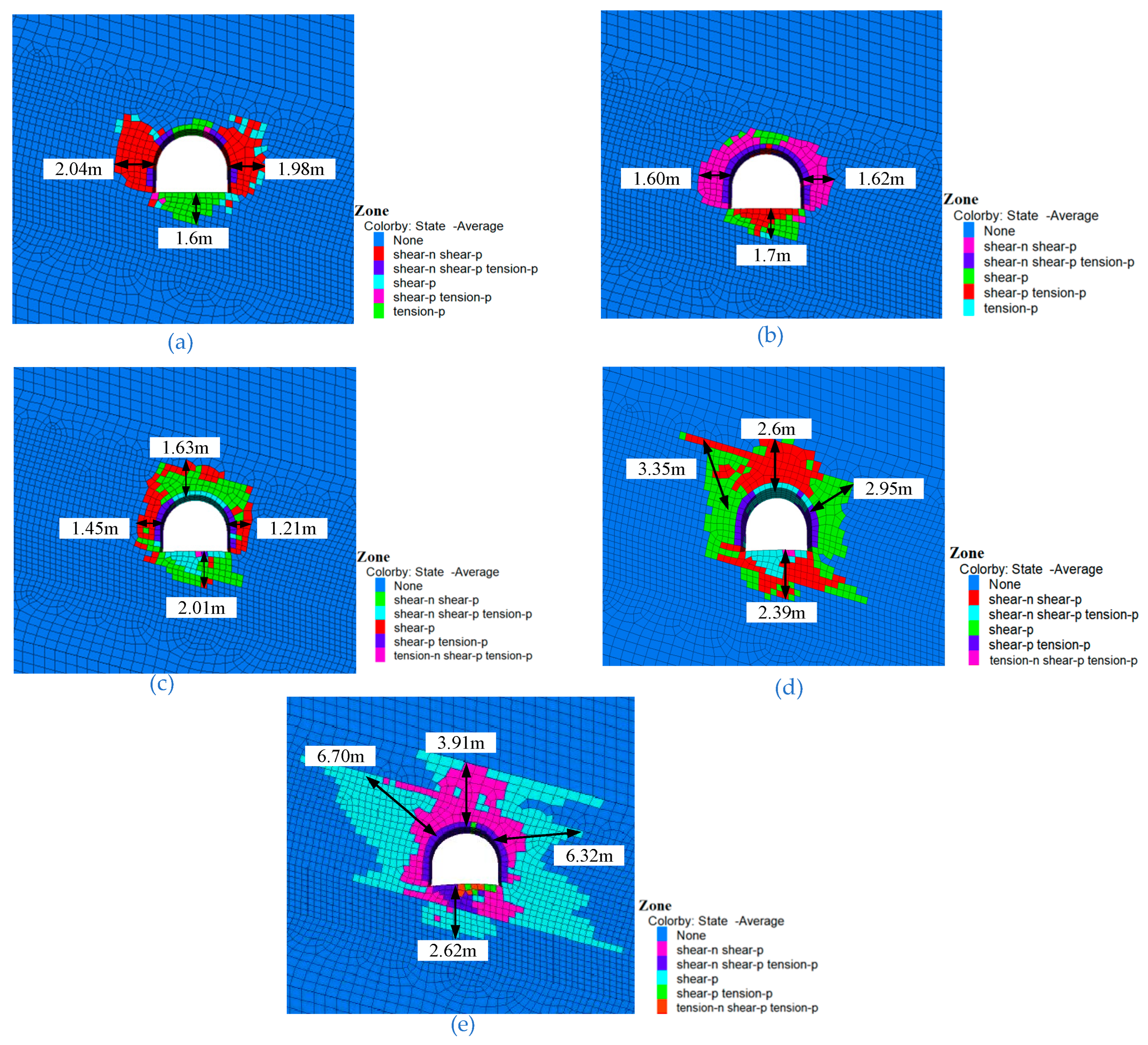 Energies 16 02546 g003 Energies 16 02546 g003