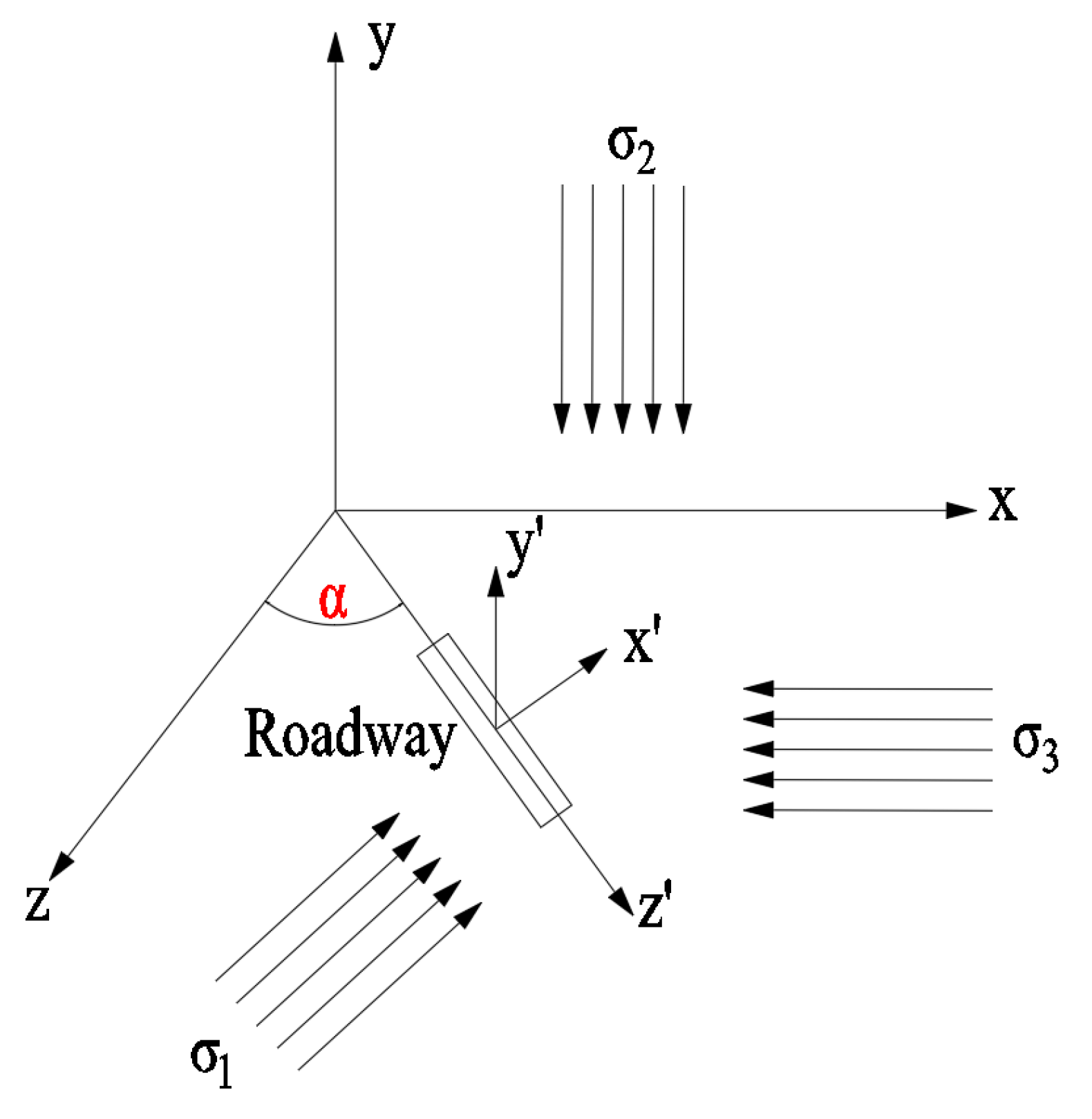 Energies 16 02546 g006 Energies 16 02546 g006