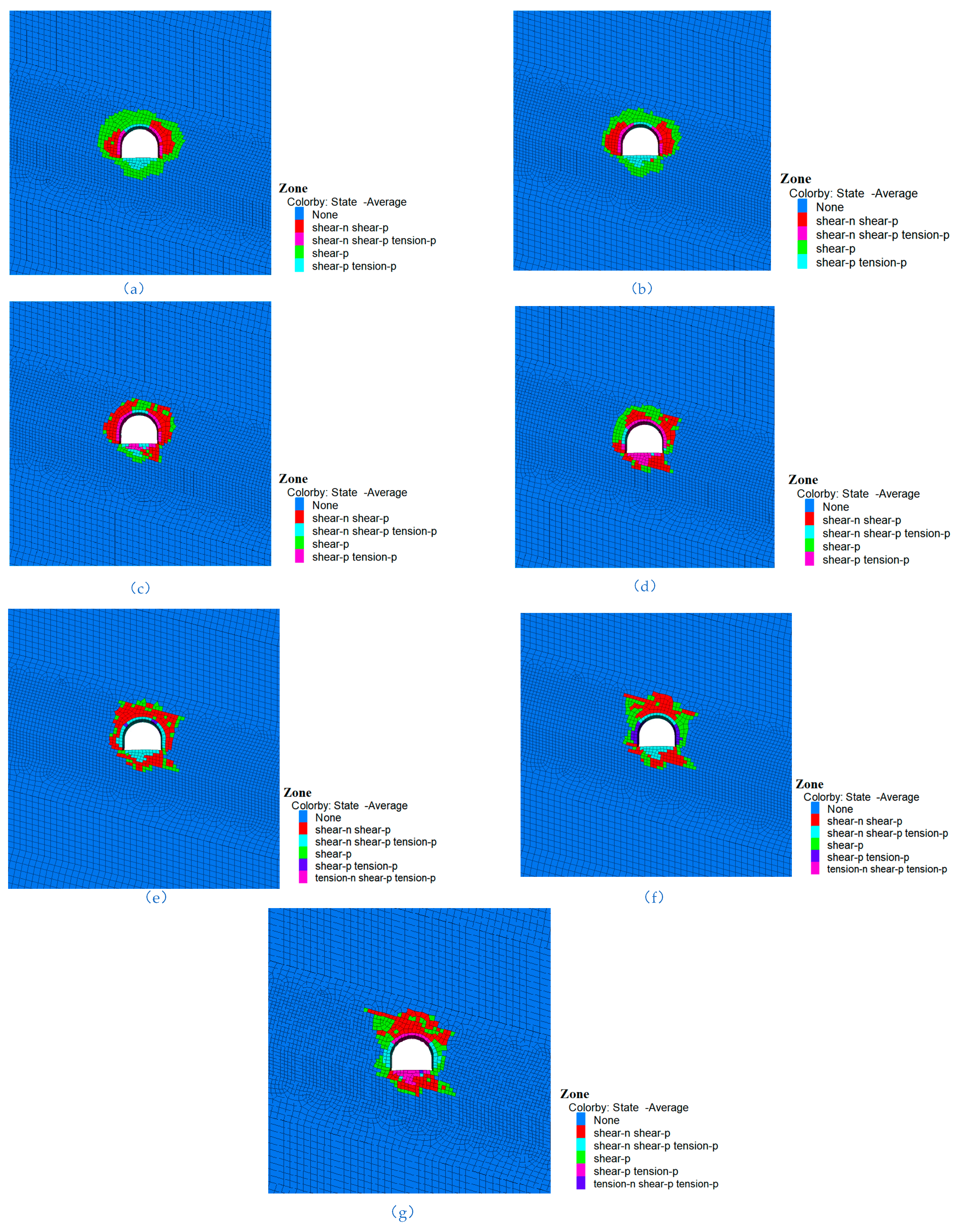 Energies 16 02546 g007 Energies 16 02546 g007