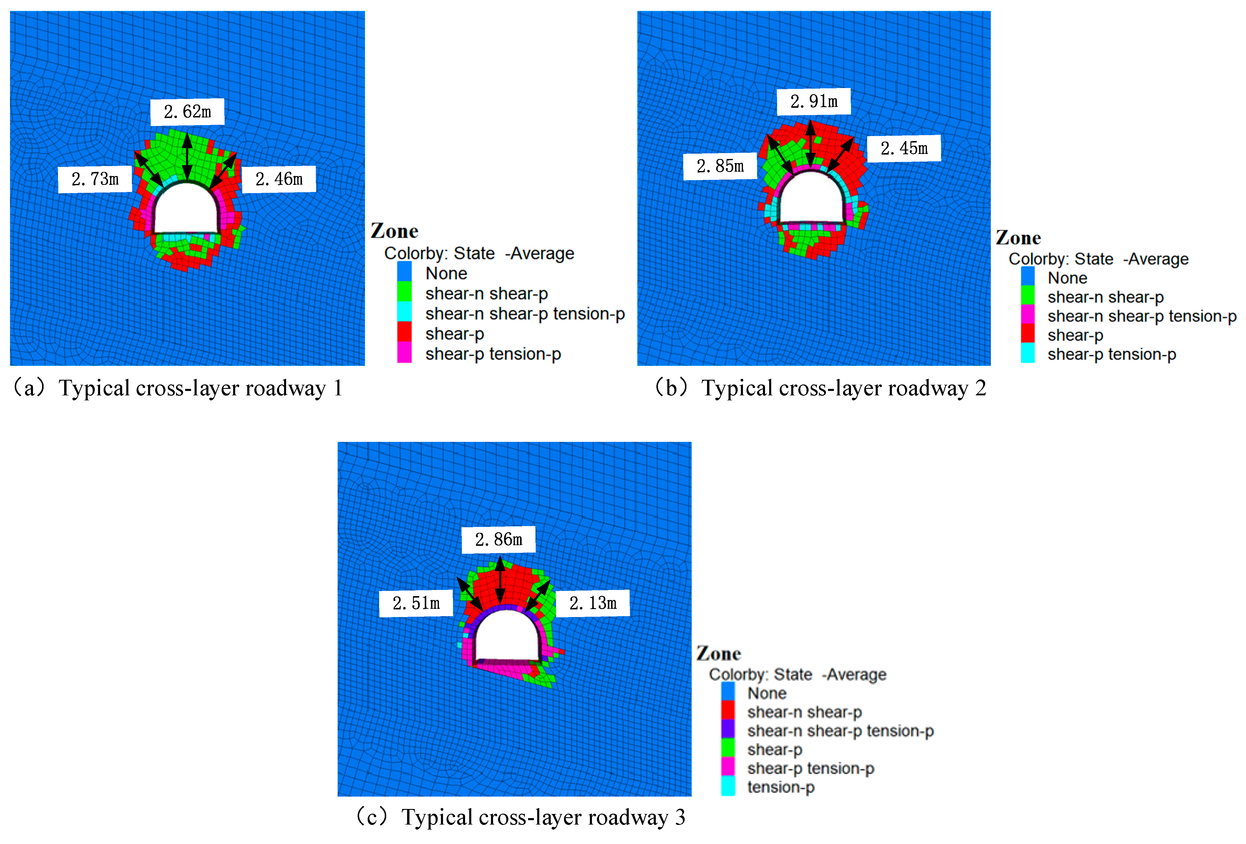 Energies 16 02546 g011 Energies 16 02546 g011