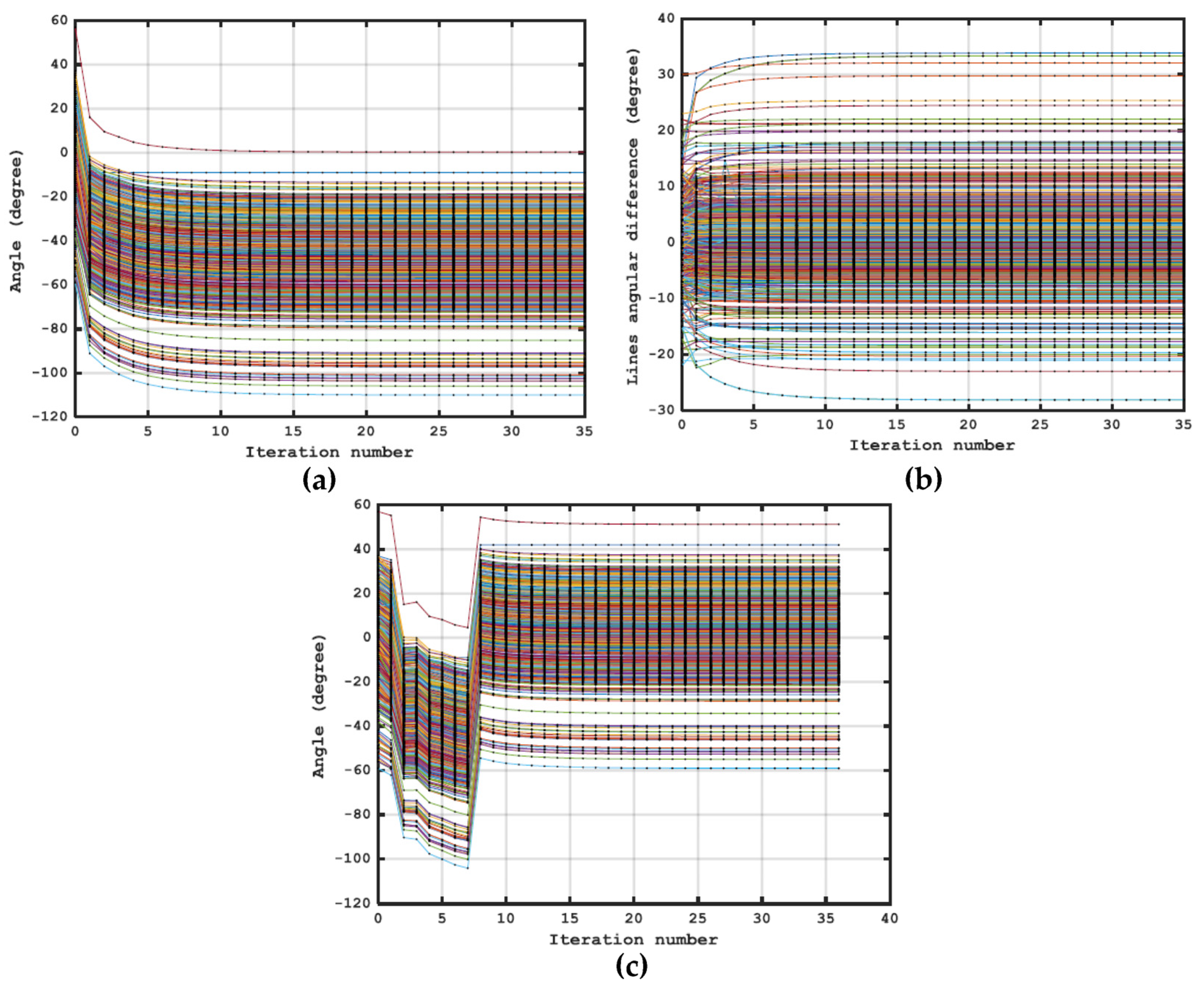 Energies 16 02548 g005