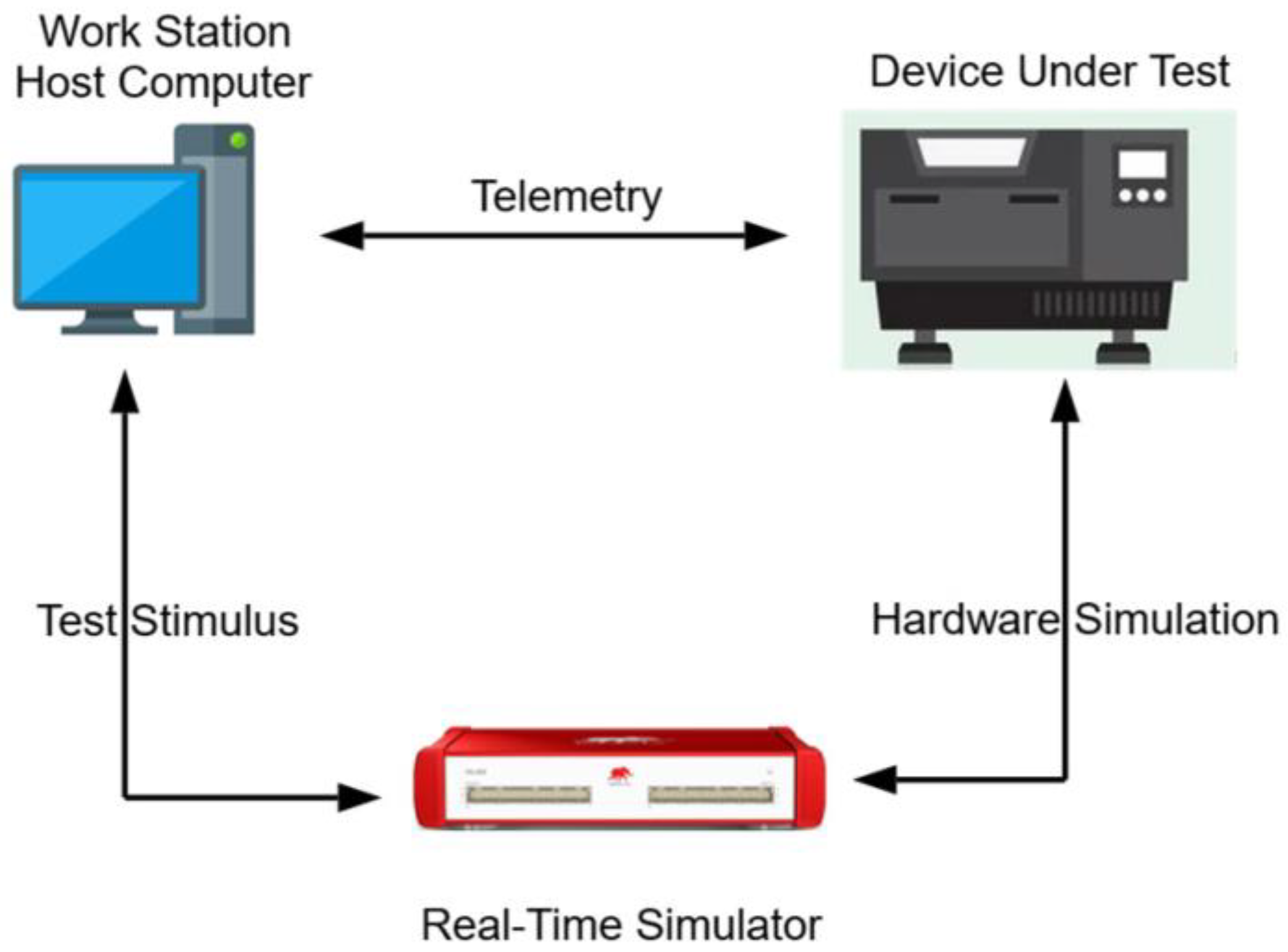 Energies 16 02555 g002 Energies 16 02555 g002