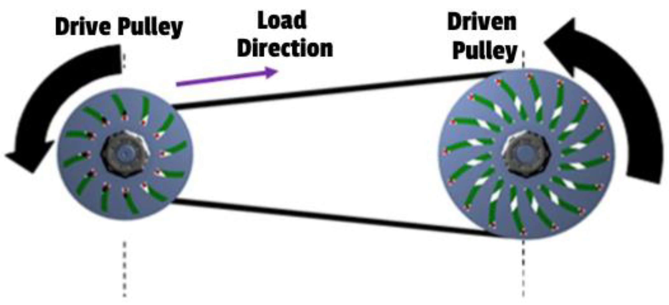 Energies 16 02555 g009 Energies 16 02555 g009