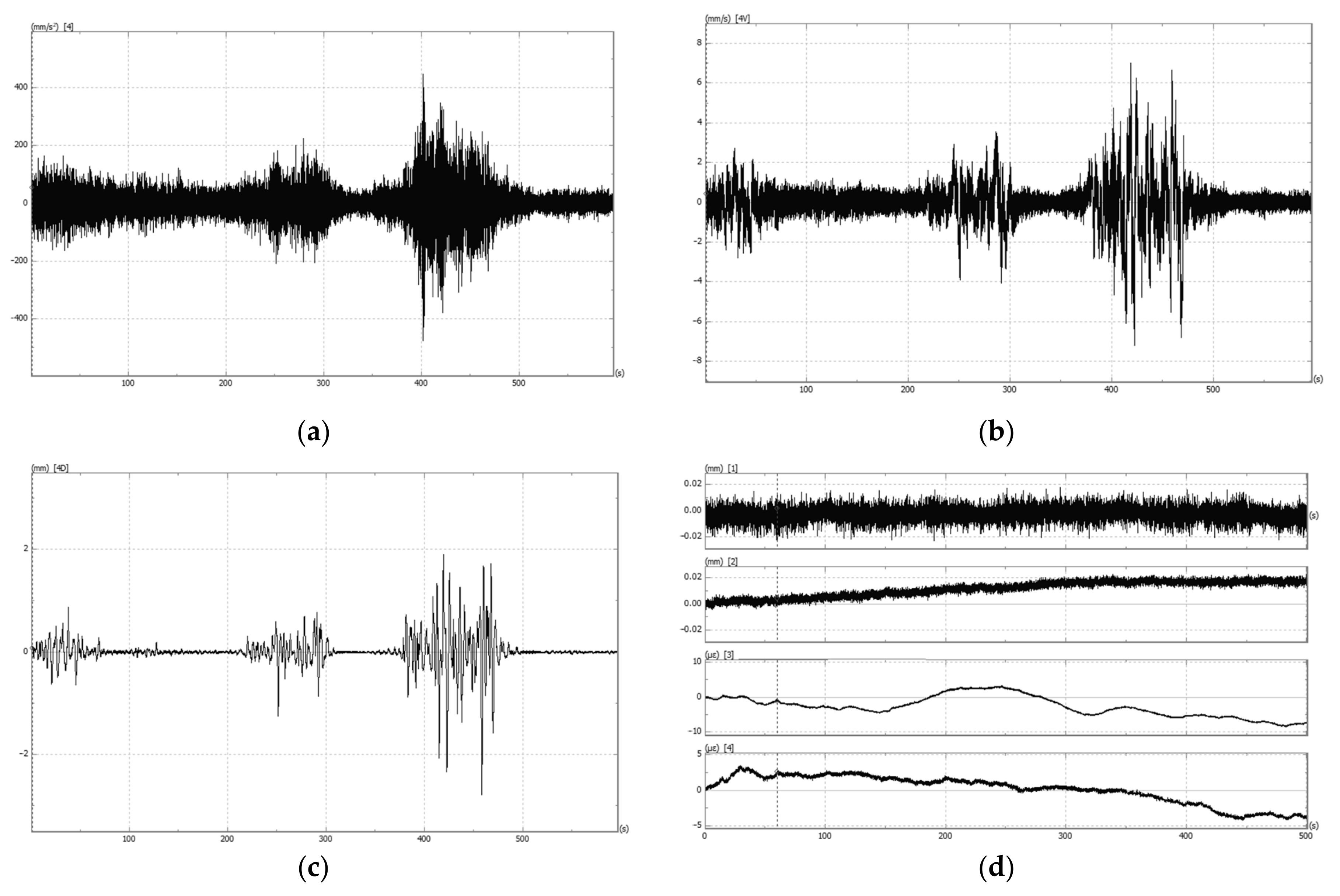 Energies 16 02557 g003