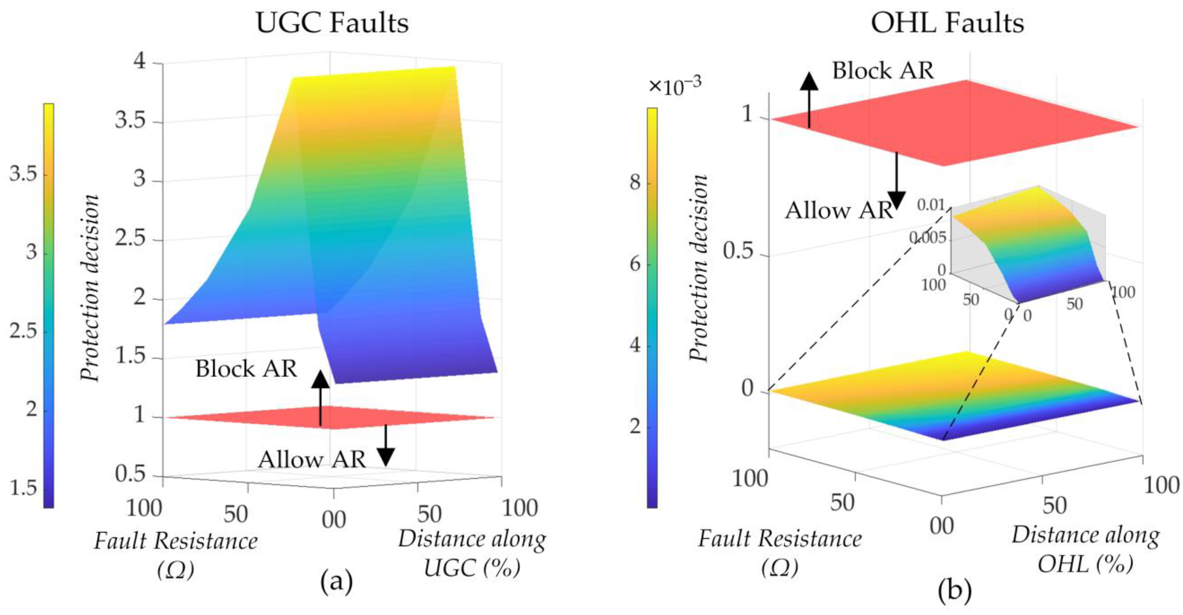 Energies 16 02558 g004