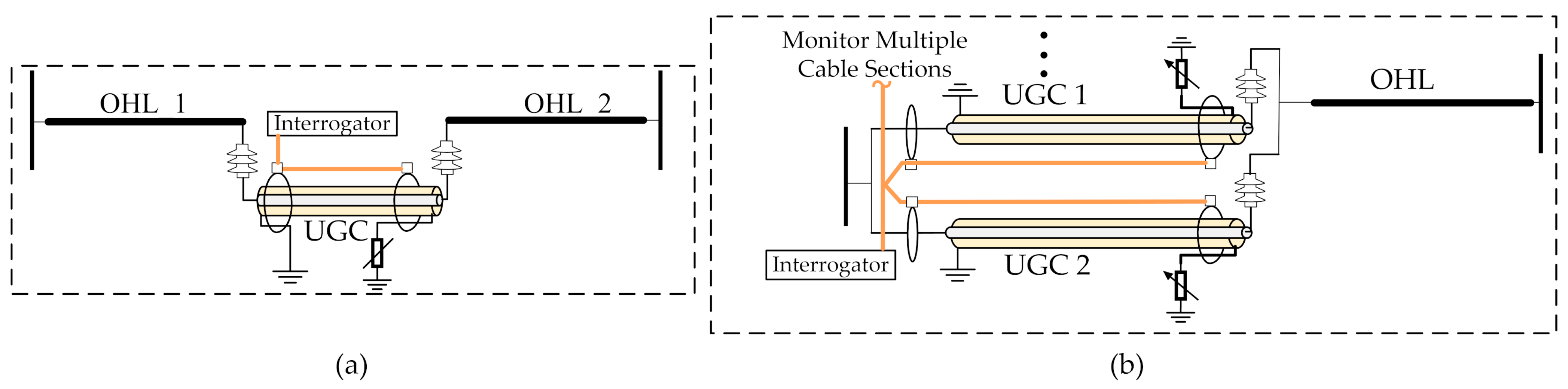 Energies 16 02558 g008