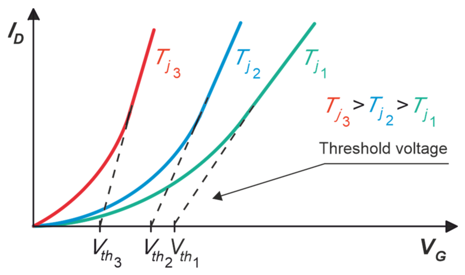 Energies 16 02559 g005 Energies 16 02559 g005