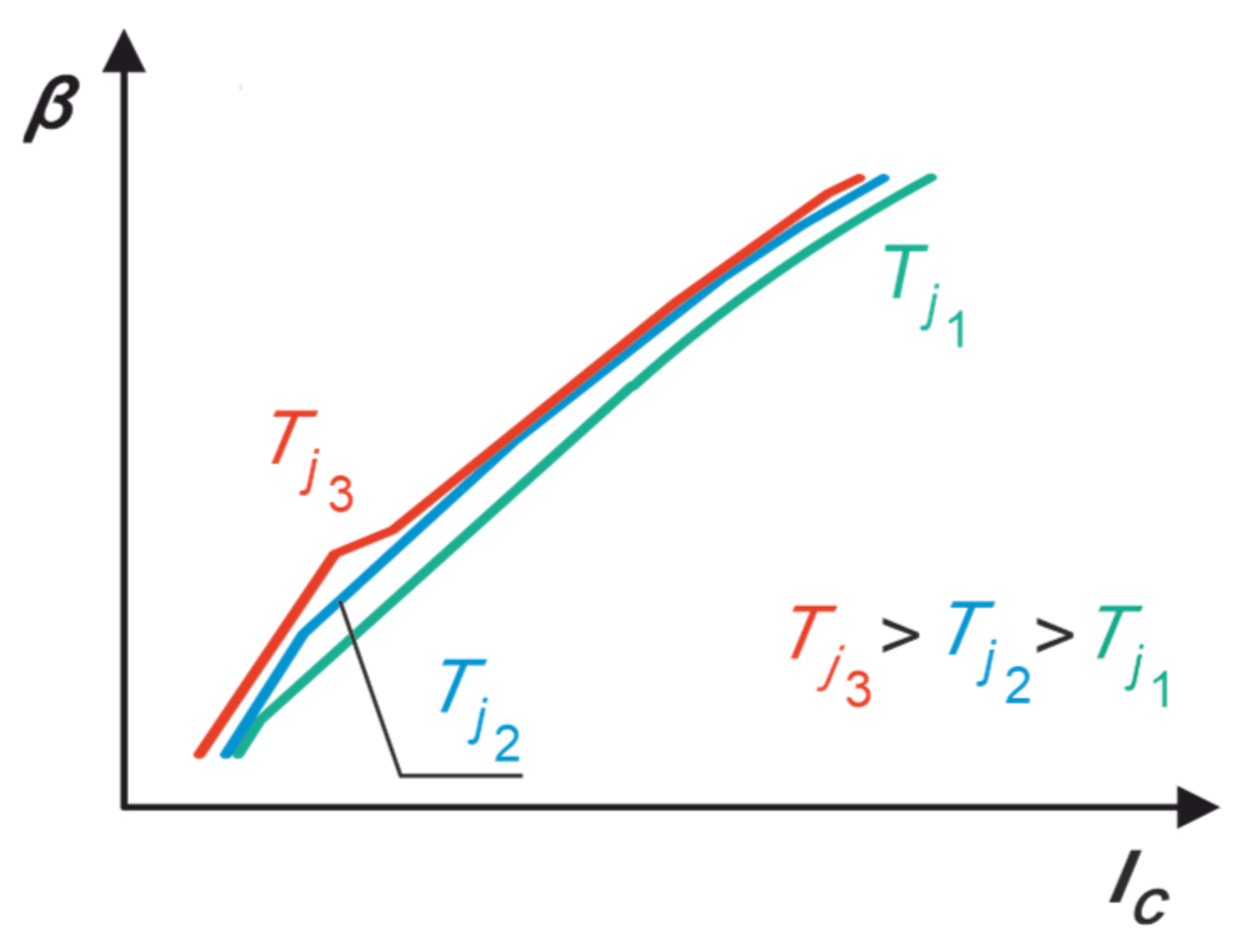 Energies 16 02559 g007 Energies 16 02559 g007