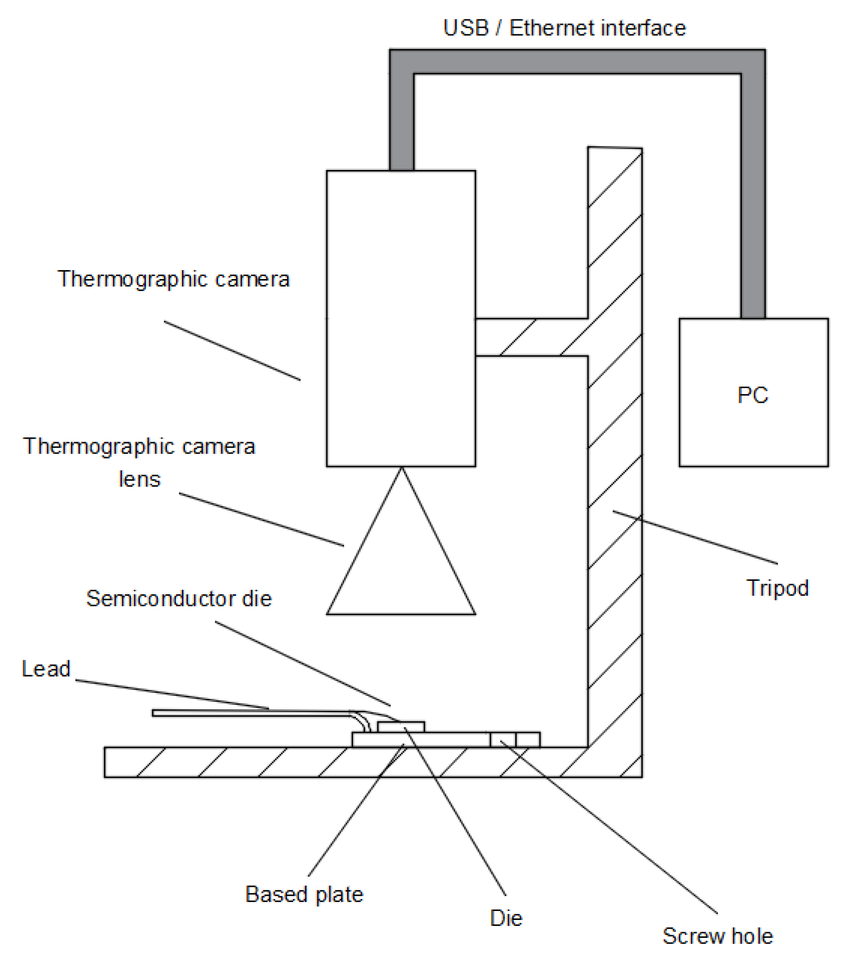 Energies 16 02559 g014 Energies 16 02559 g014