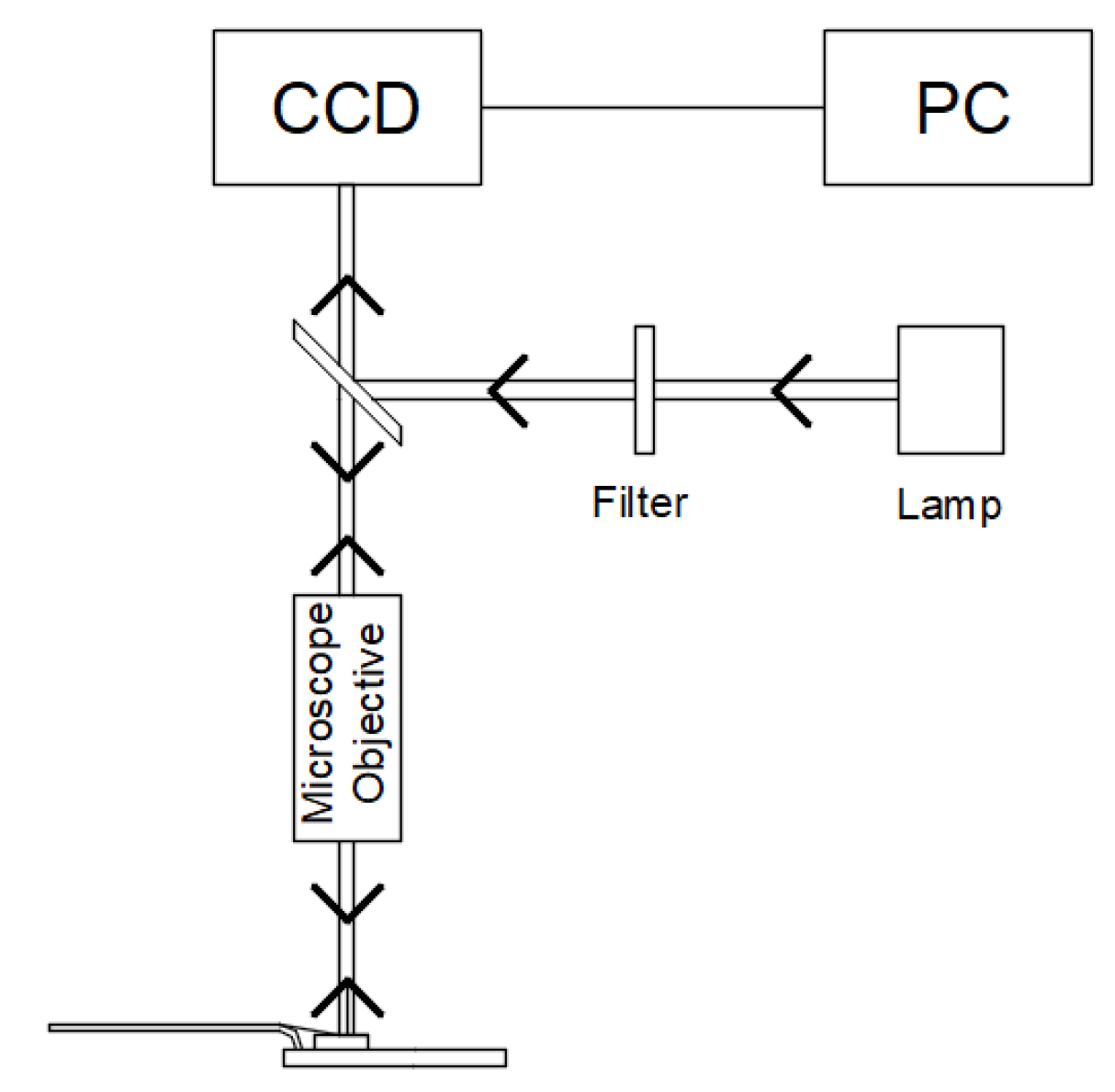 Energies 16 02559 g015 Energies 16 02559 g015