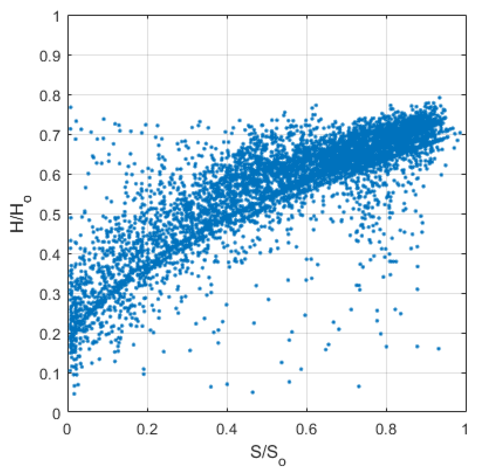 Energies 16 02560 g003 Energies 16 02560 g003