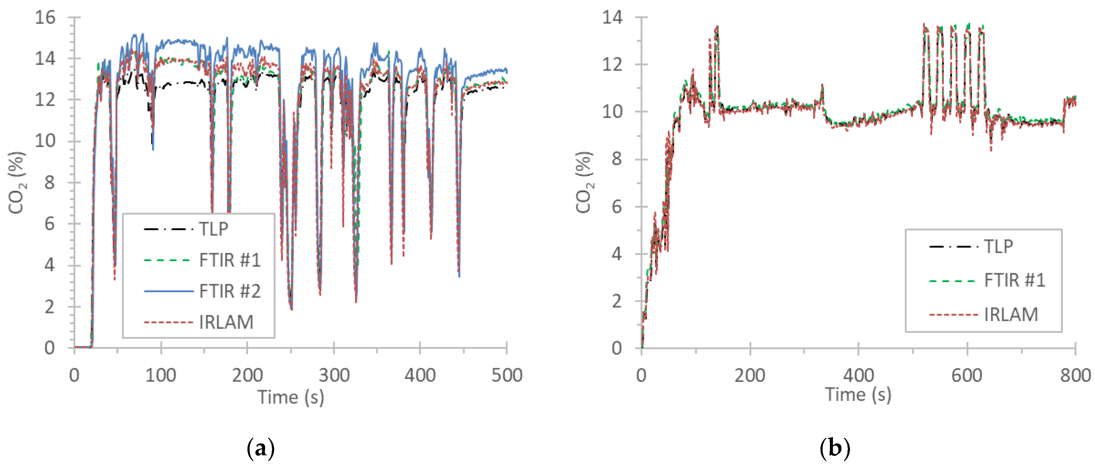 Energies 16 02561 g002