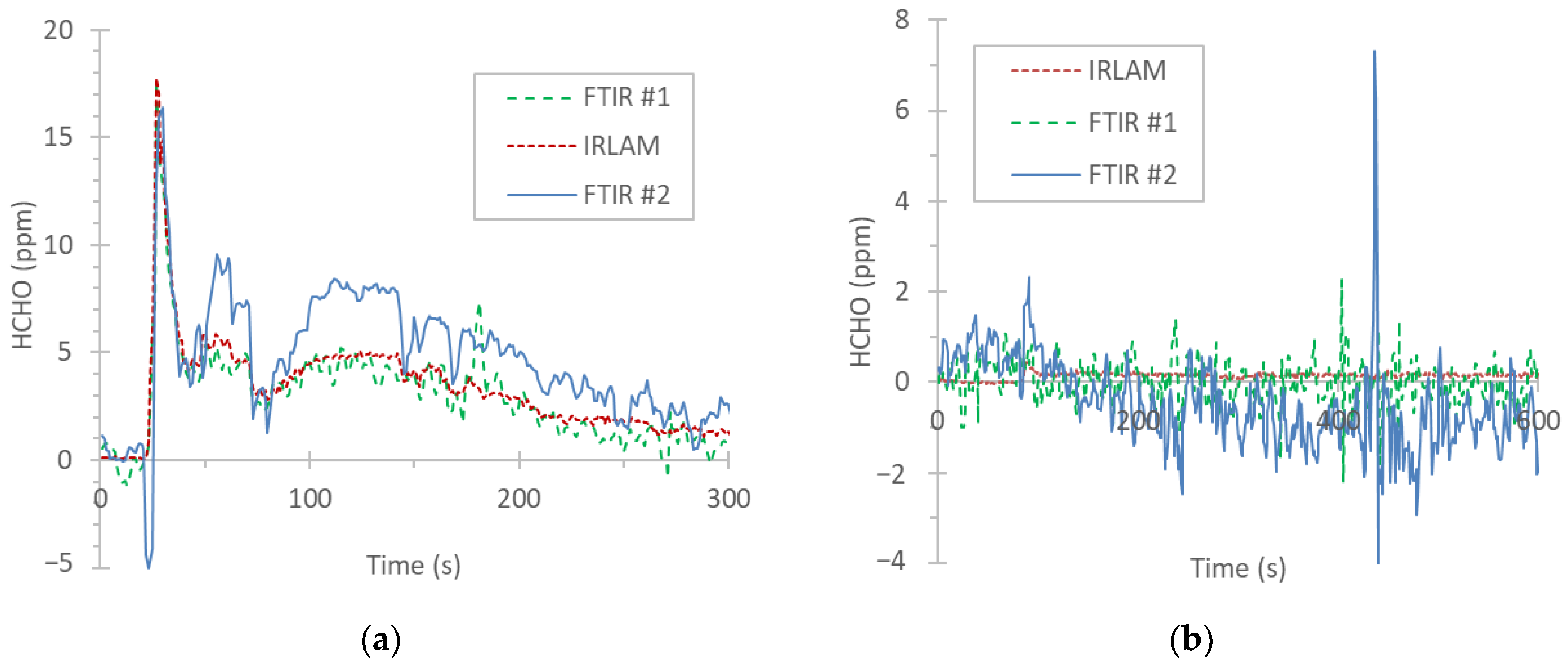 Energies 16 02561 g005