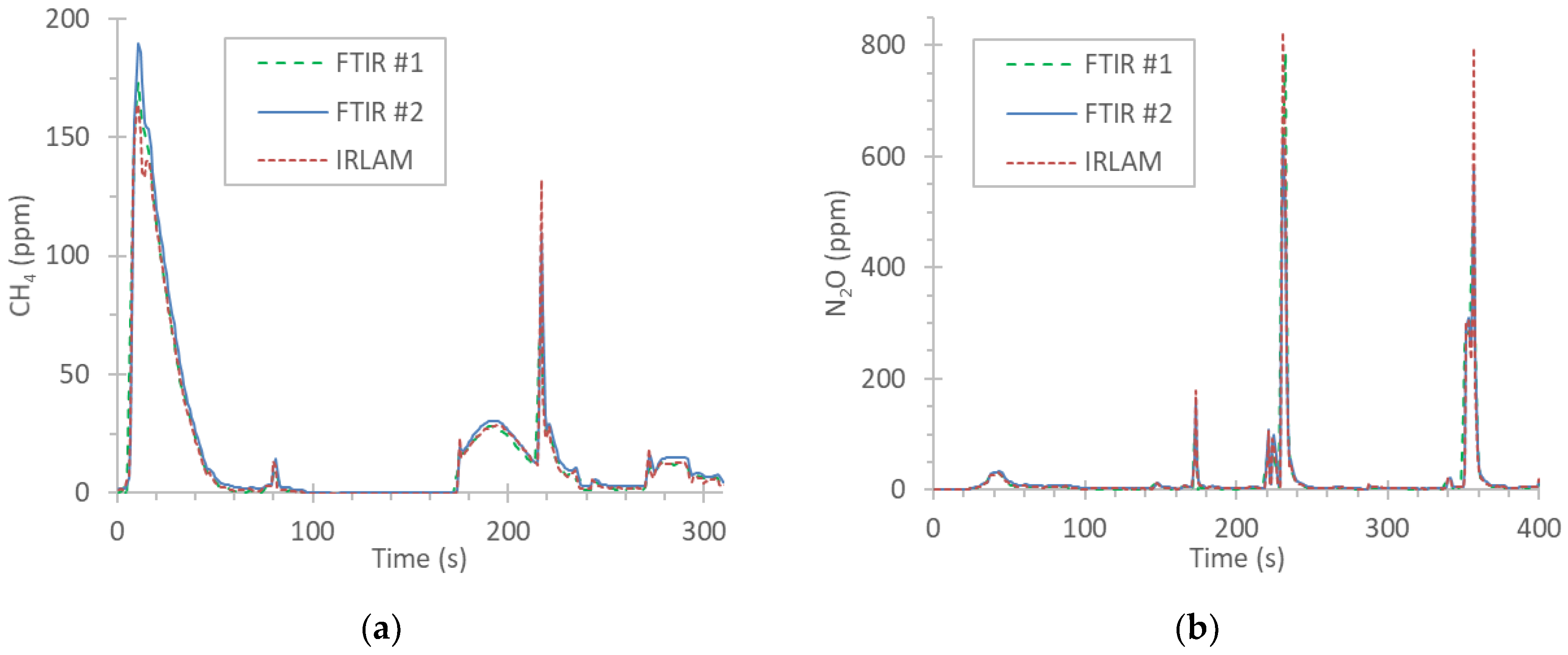 Energies 16 02561 g006