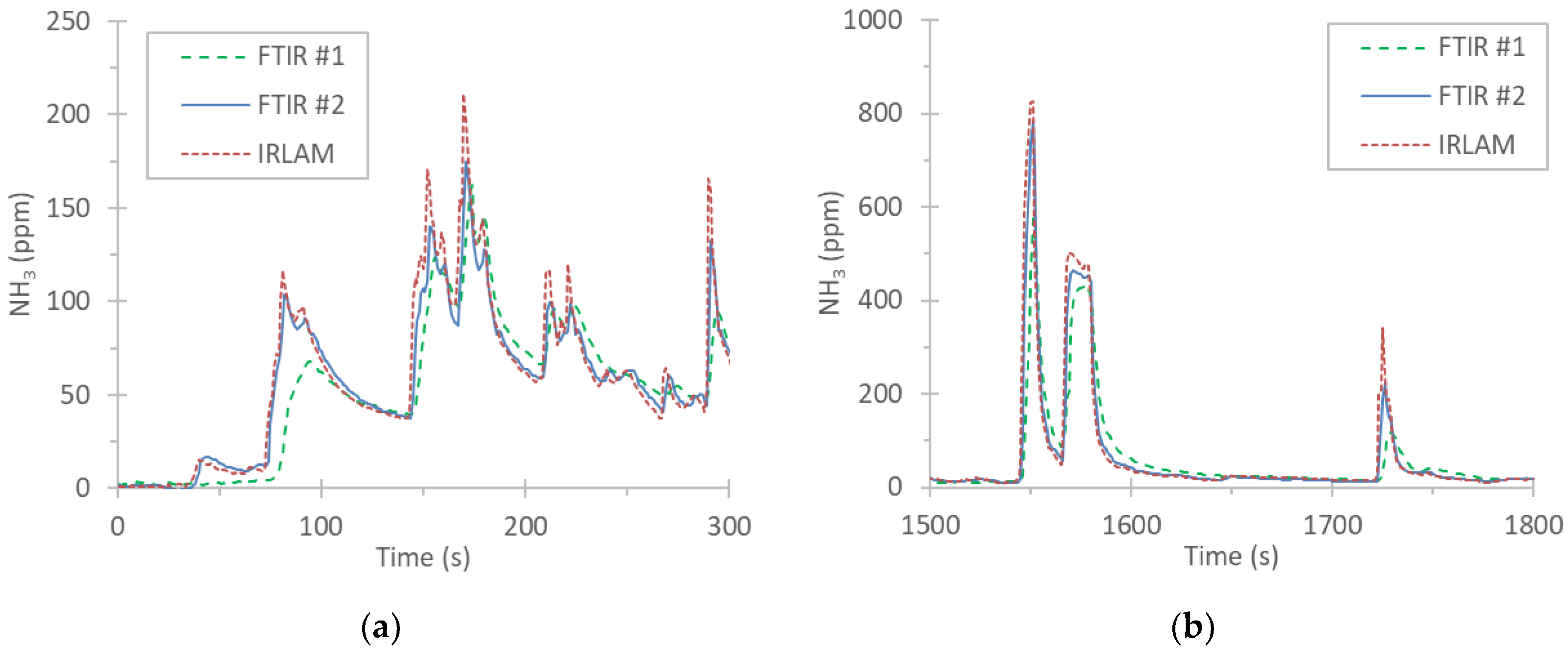 Energies 16 02561 g007