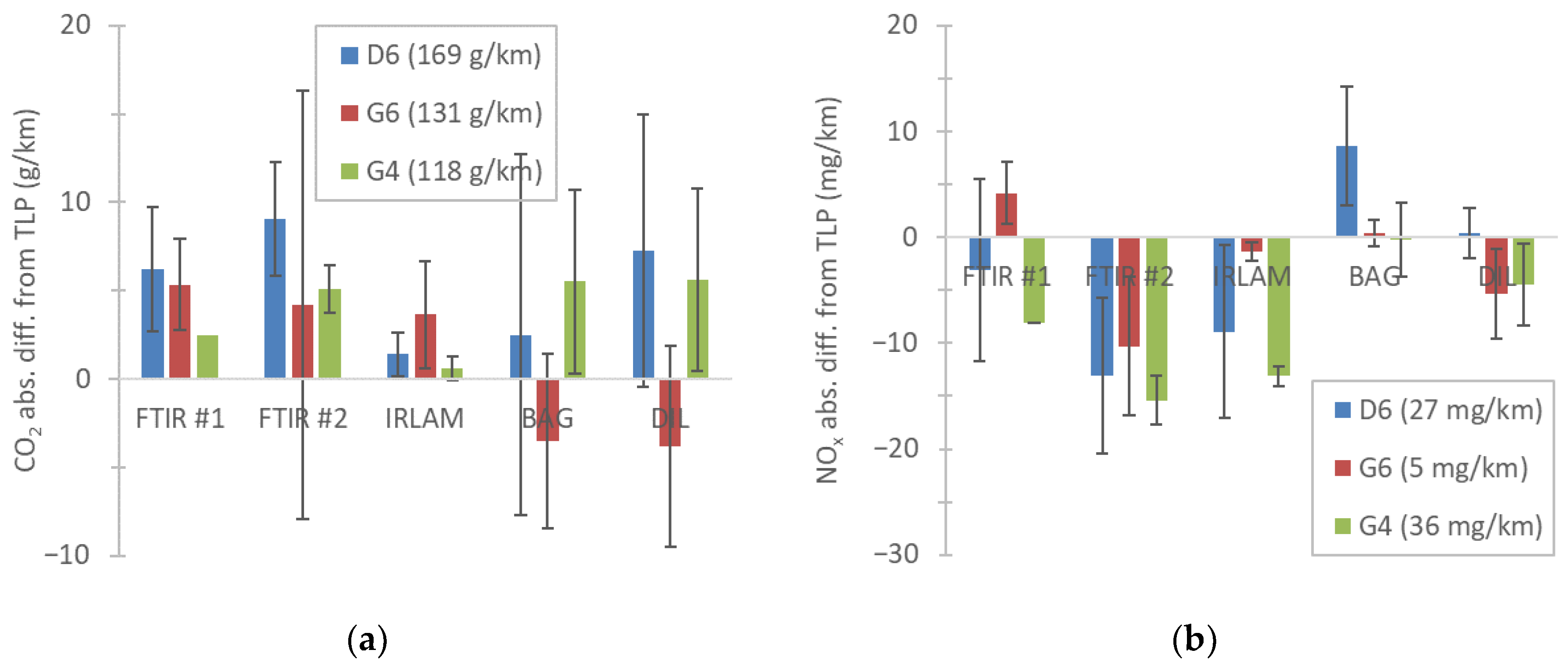 Energies 16 02561 g009
