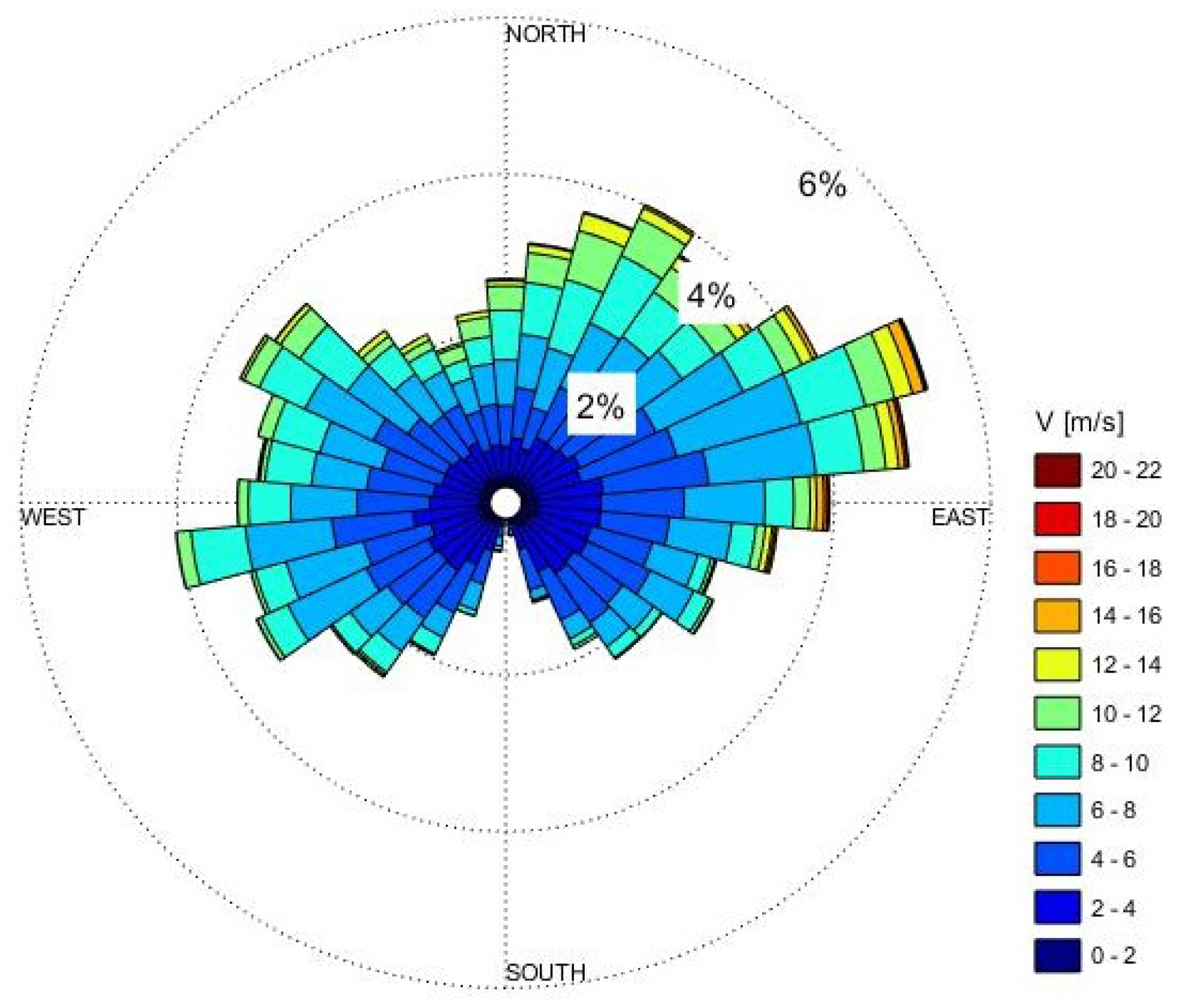 Energies 16 02562 g014