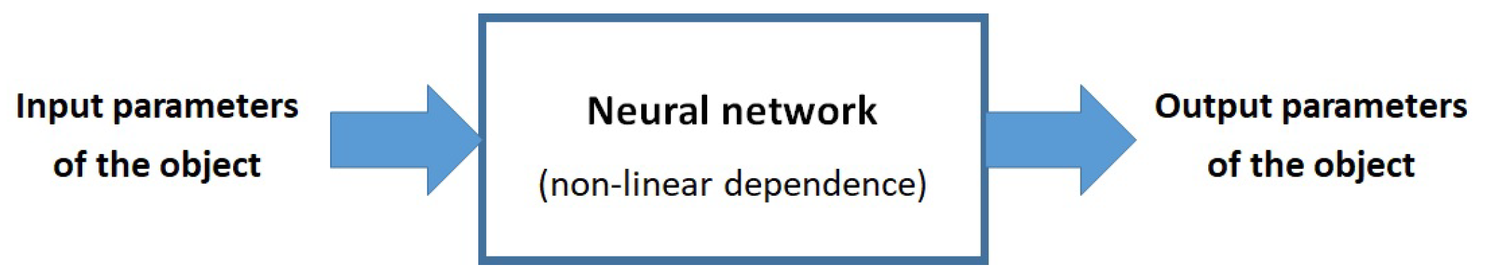 Energies 16 02562 g015