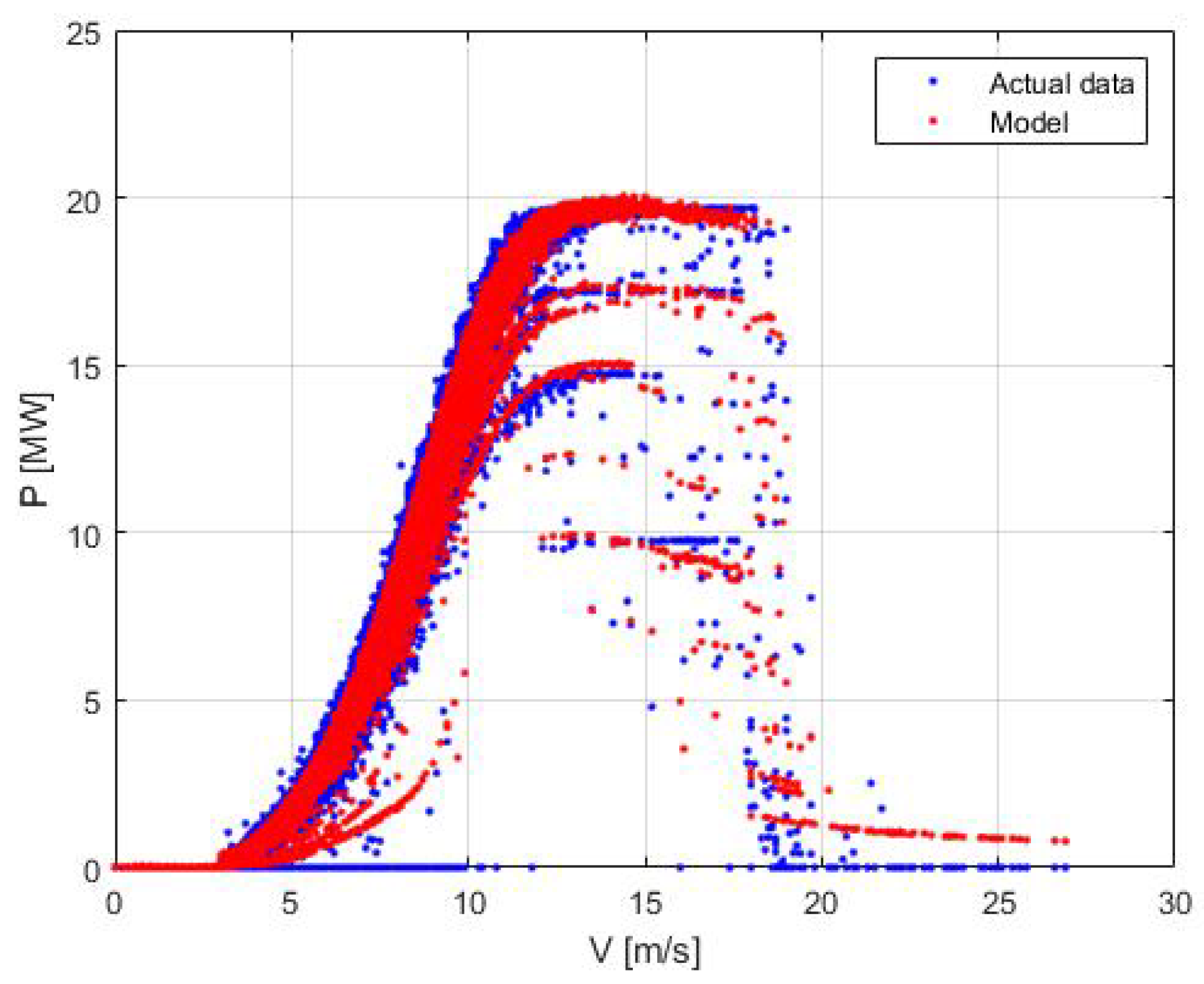 Energies 16 02562 g017