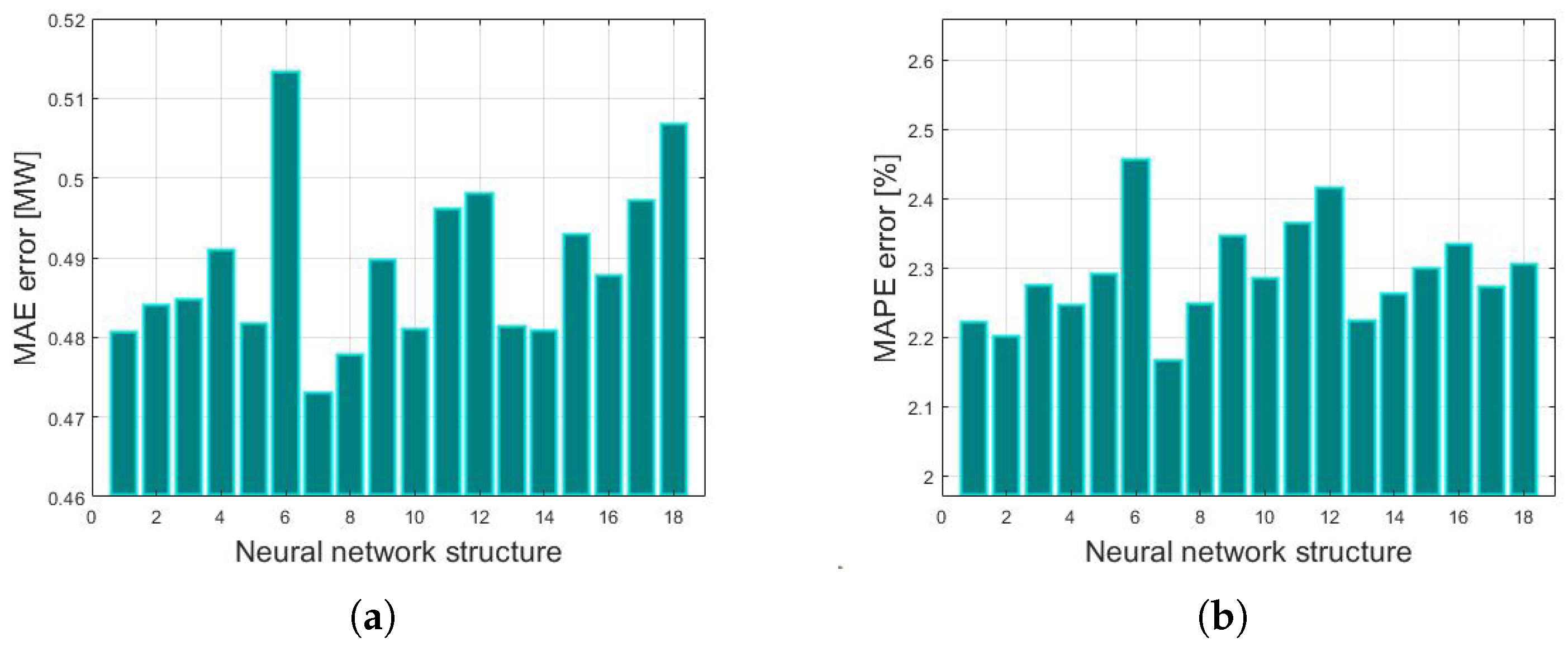 Energies 16 02562 g018