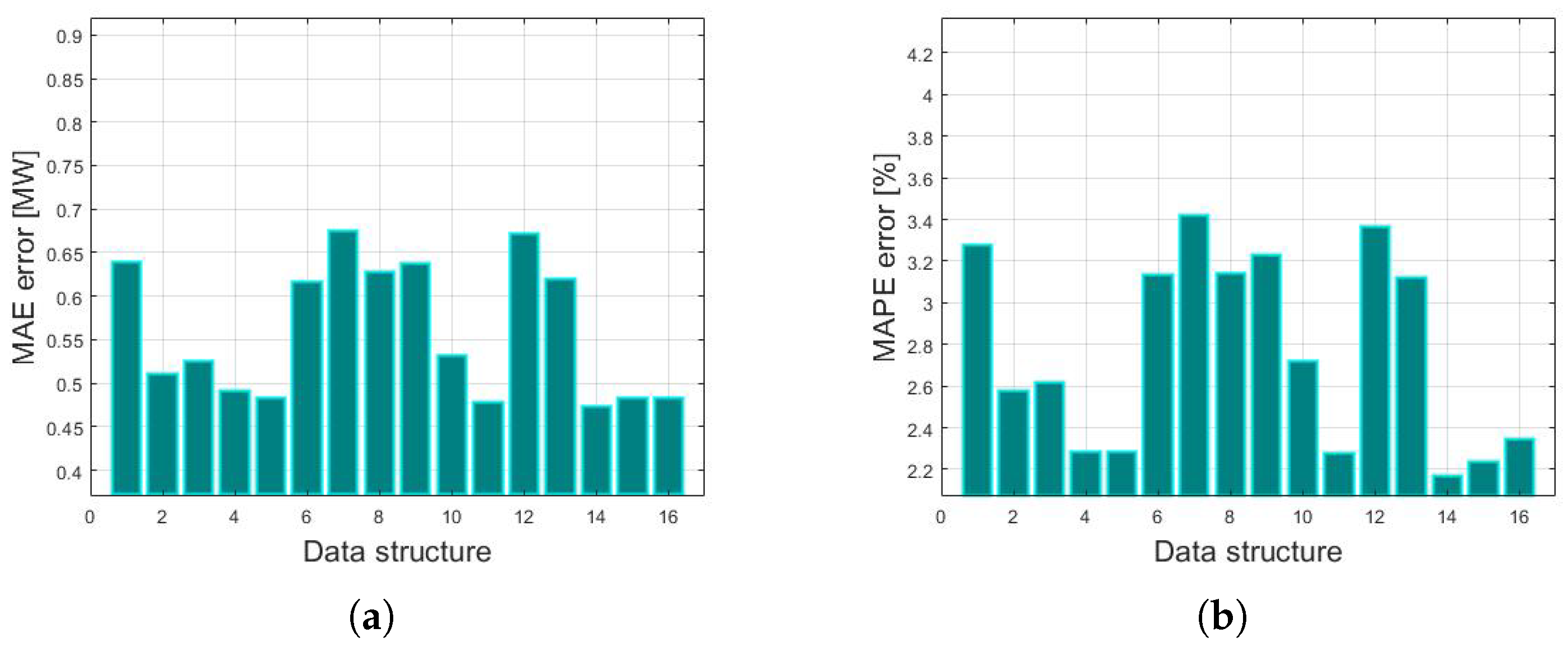 Energies 16 02562 g019