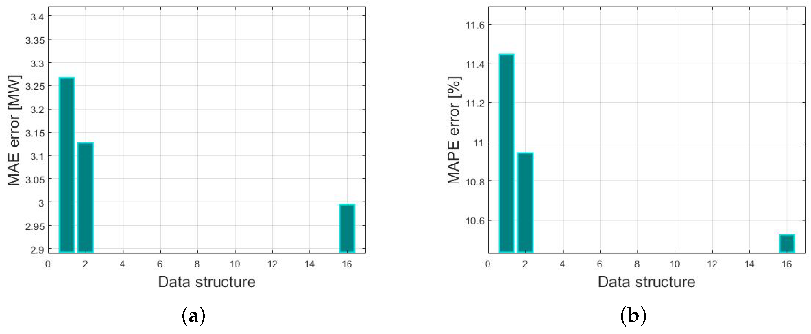 Energies 16 02562 g022