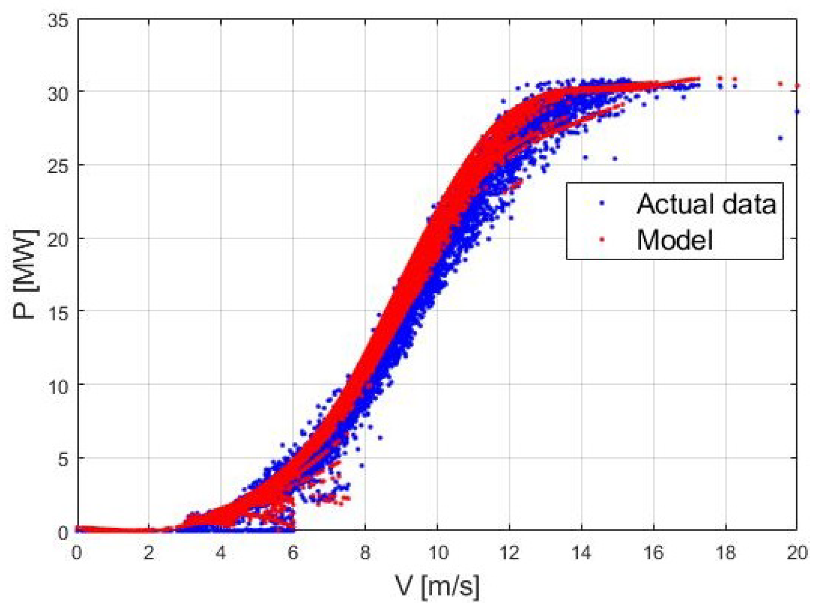 Energies 16 02562 g023