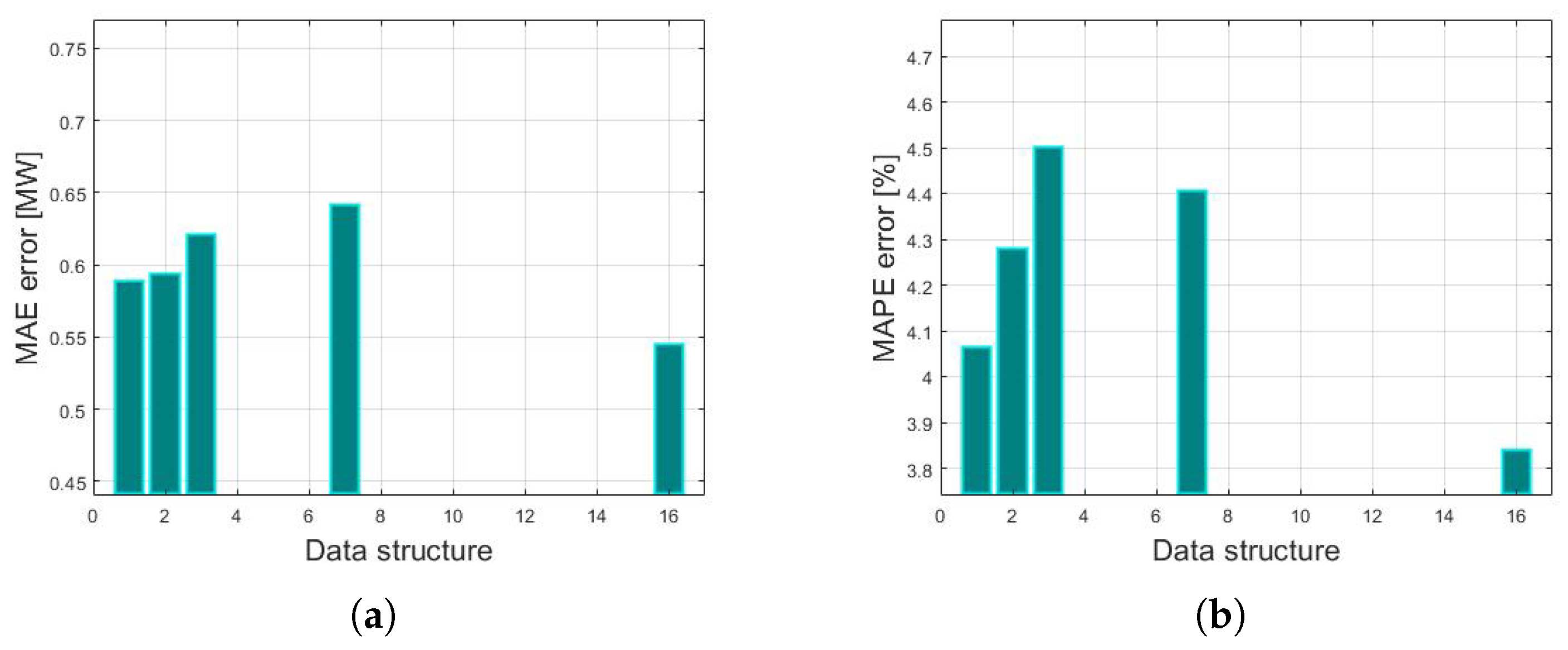 Energies 16 02562 g025